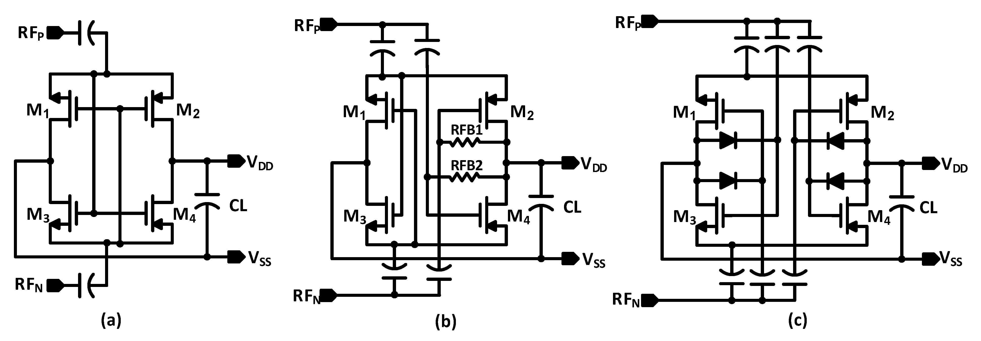 Sensors 22 00974 g002 550