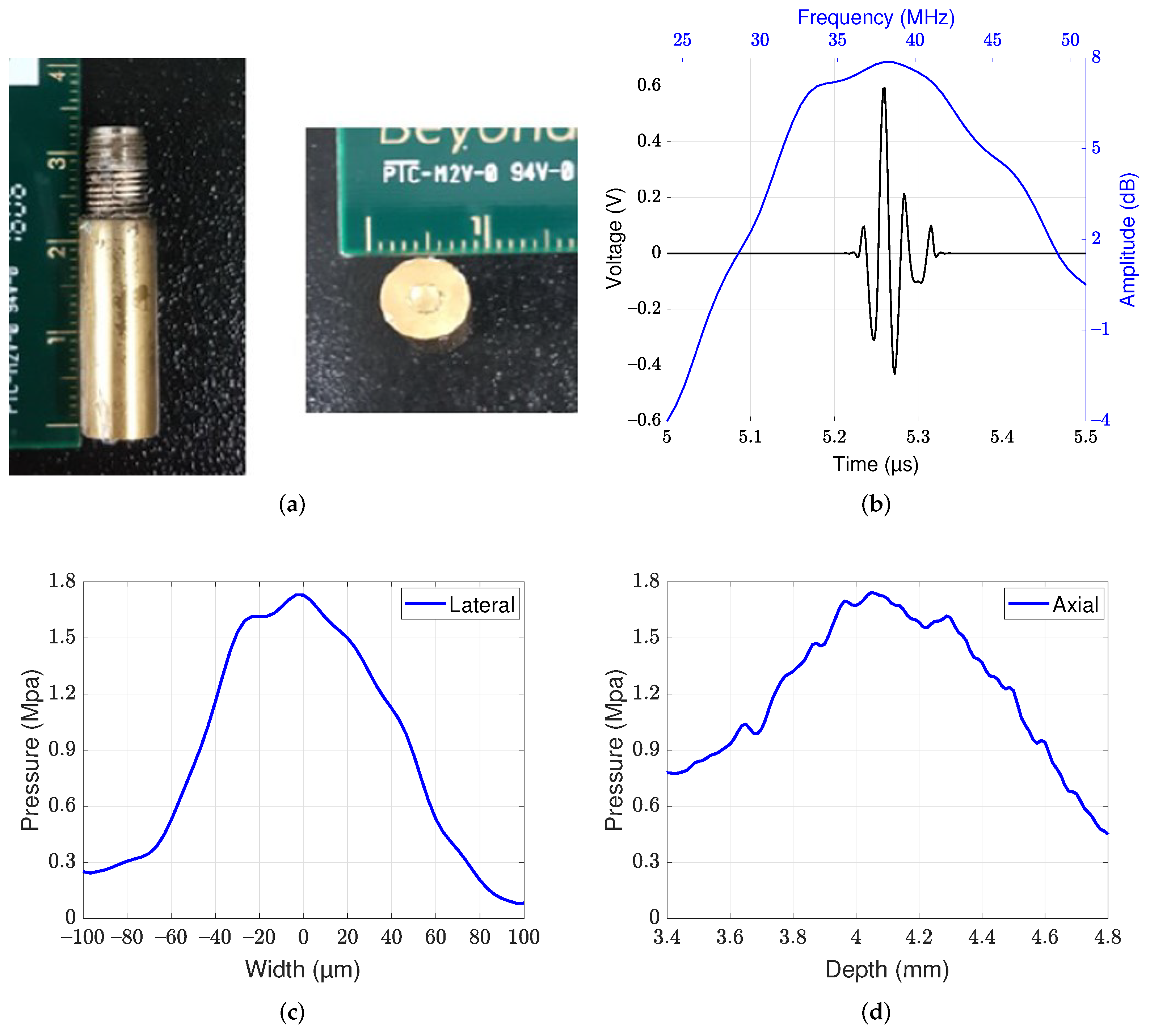 Sensors 22 00978 g002 550