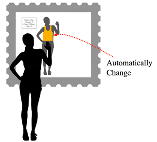 Sensors 22 00982 i007