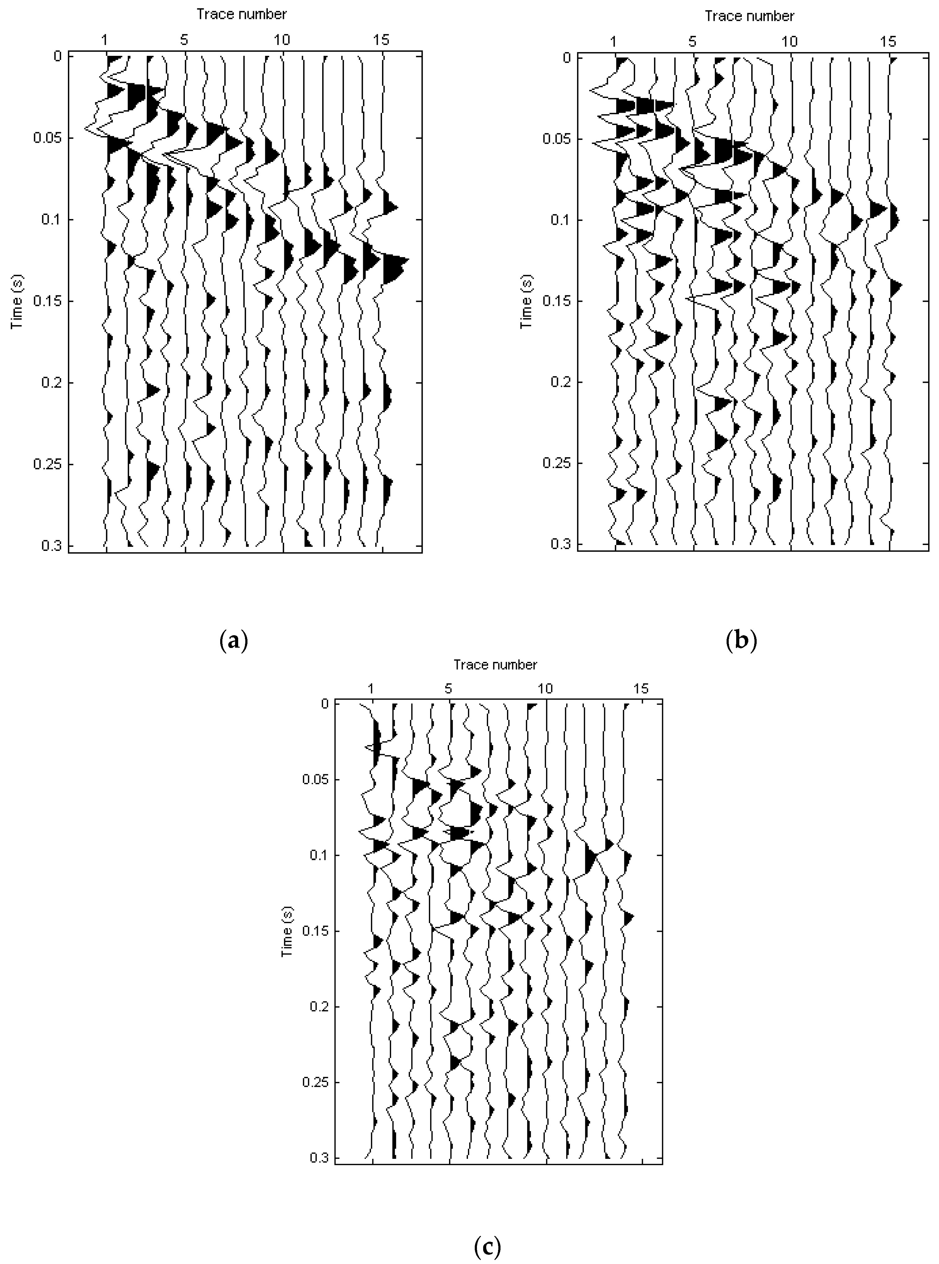 Sensors 22 00983 g011