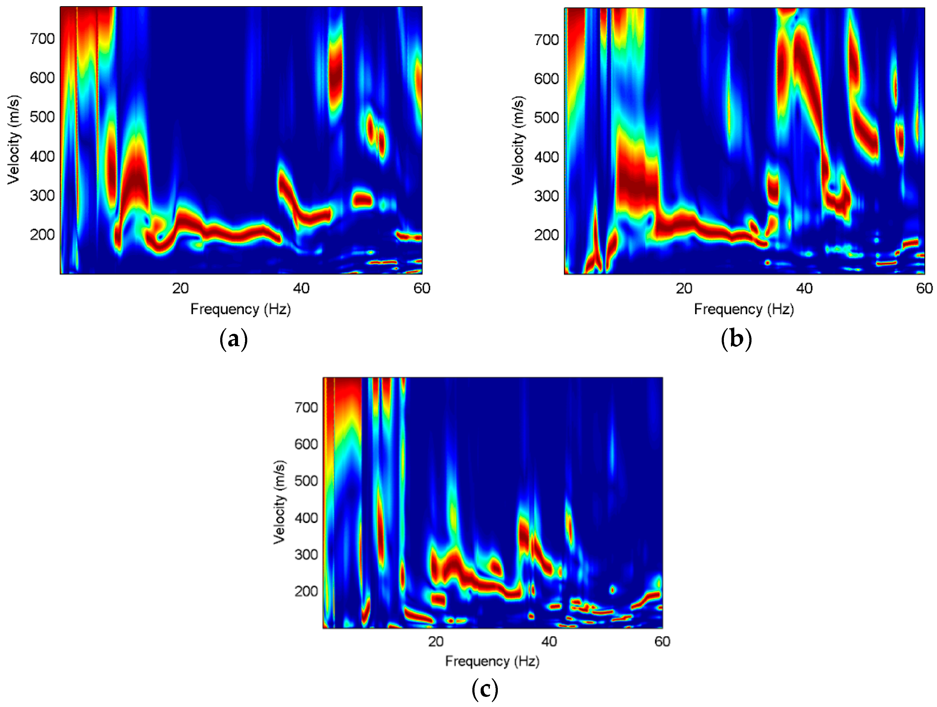 Sensors 22 00983 g012