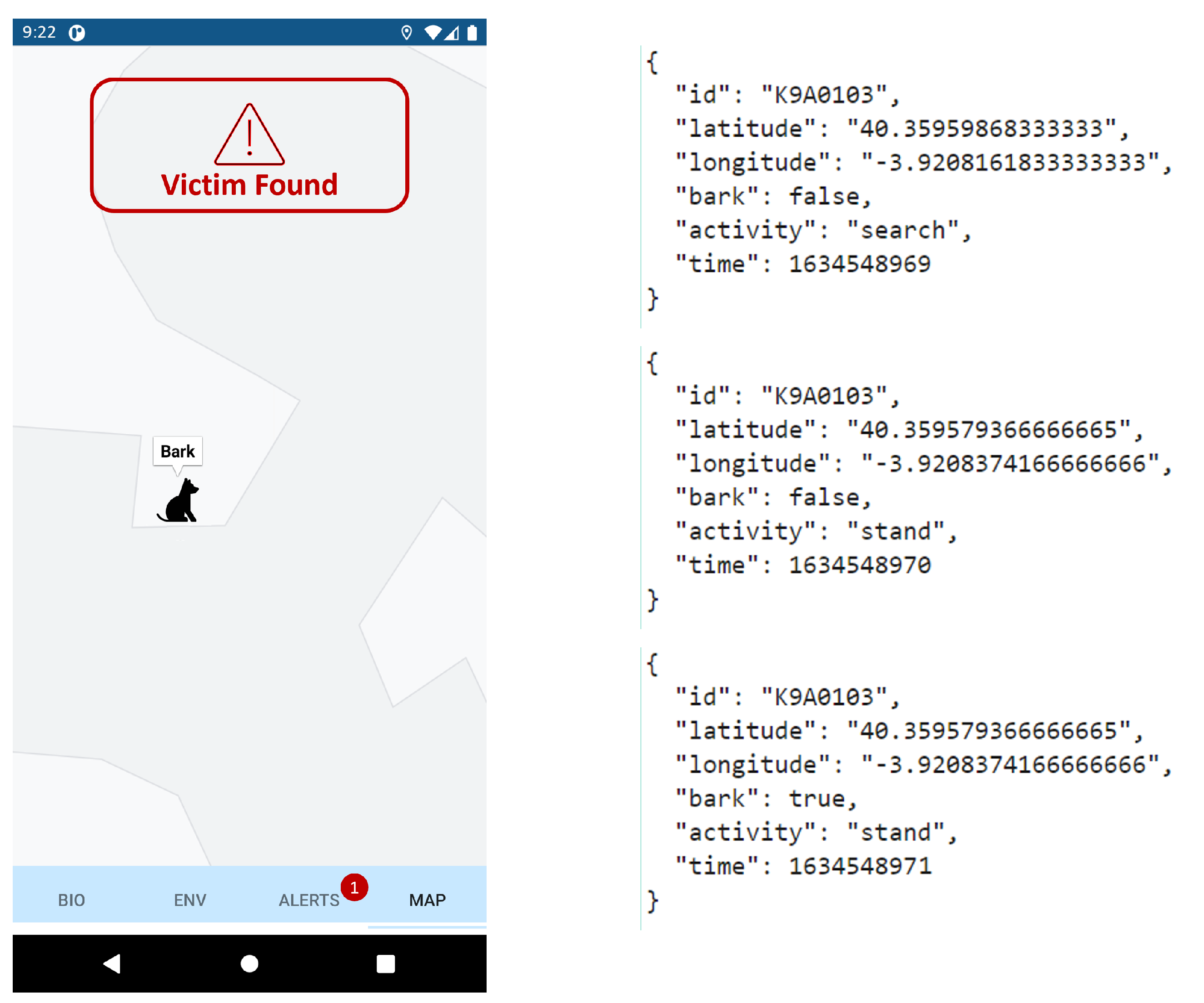 Sensors 22 00993 g015 550