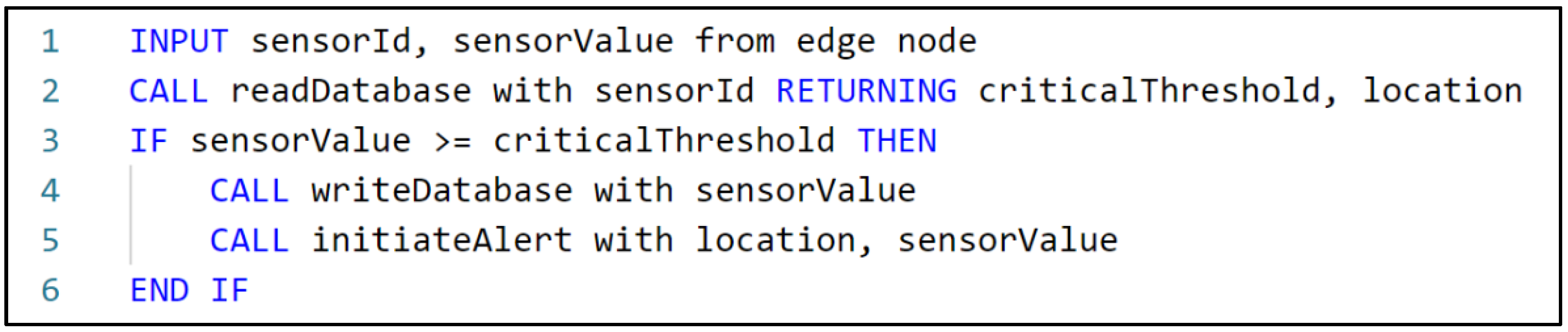 Sensors 22 01002 g007