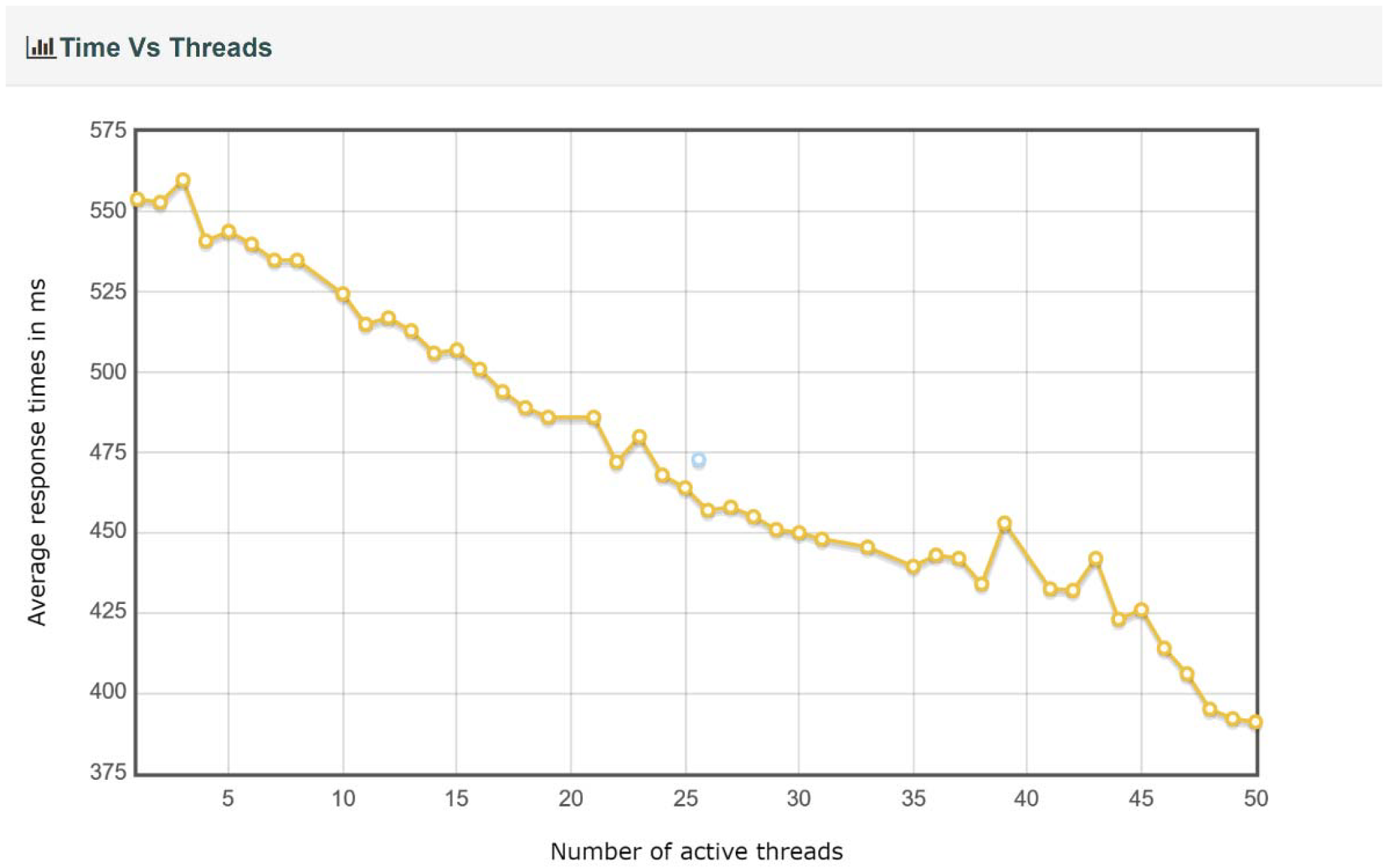 Sensors 22 01002 g011