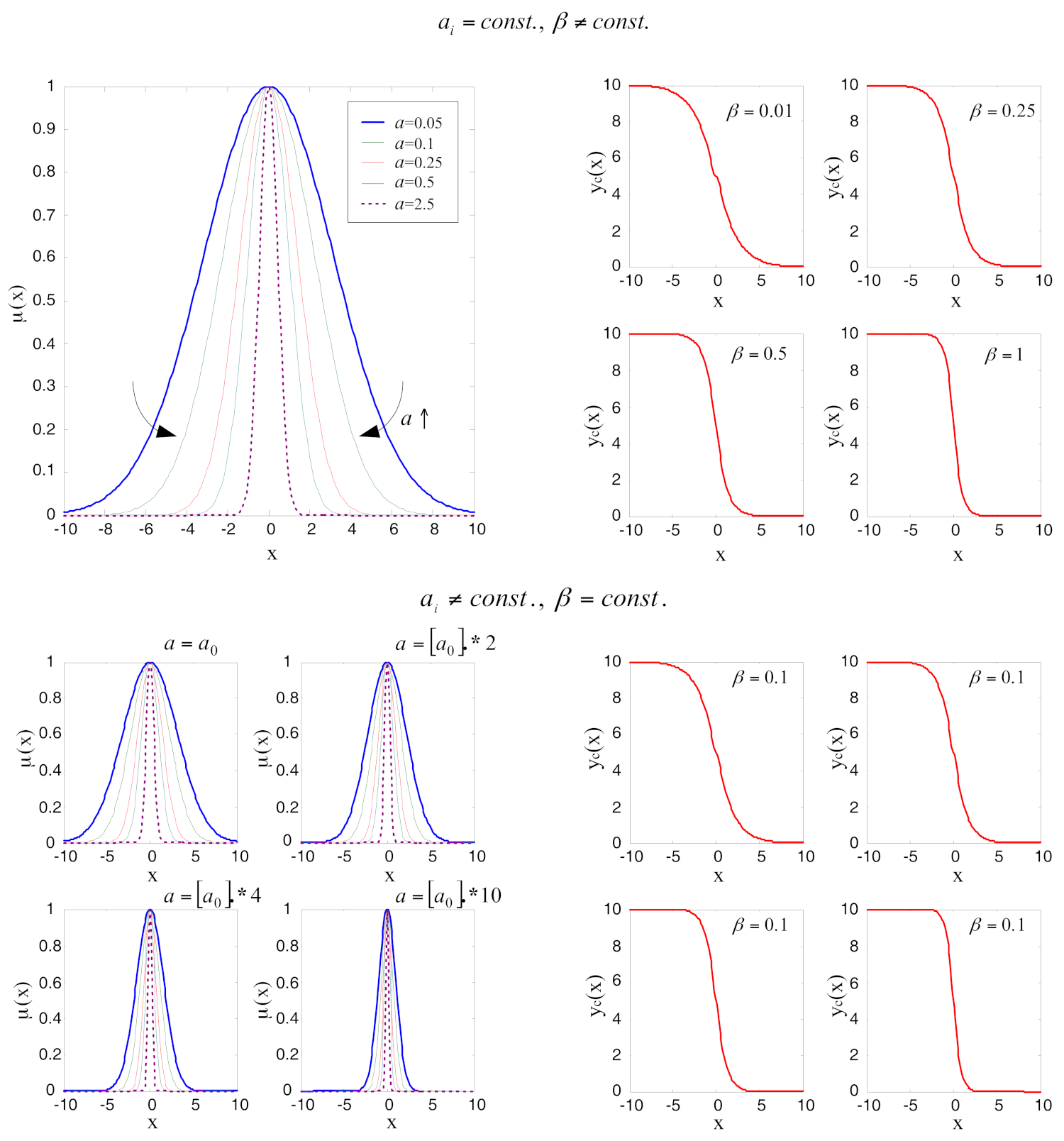 Sensors 22 01004 g005 Sensors 22 01004 g005