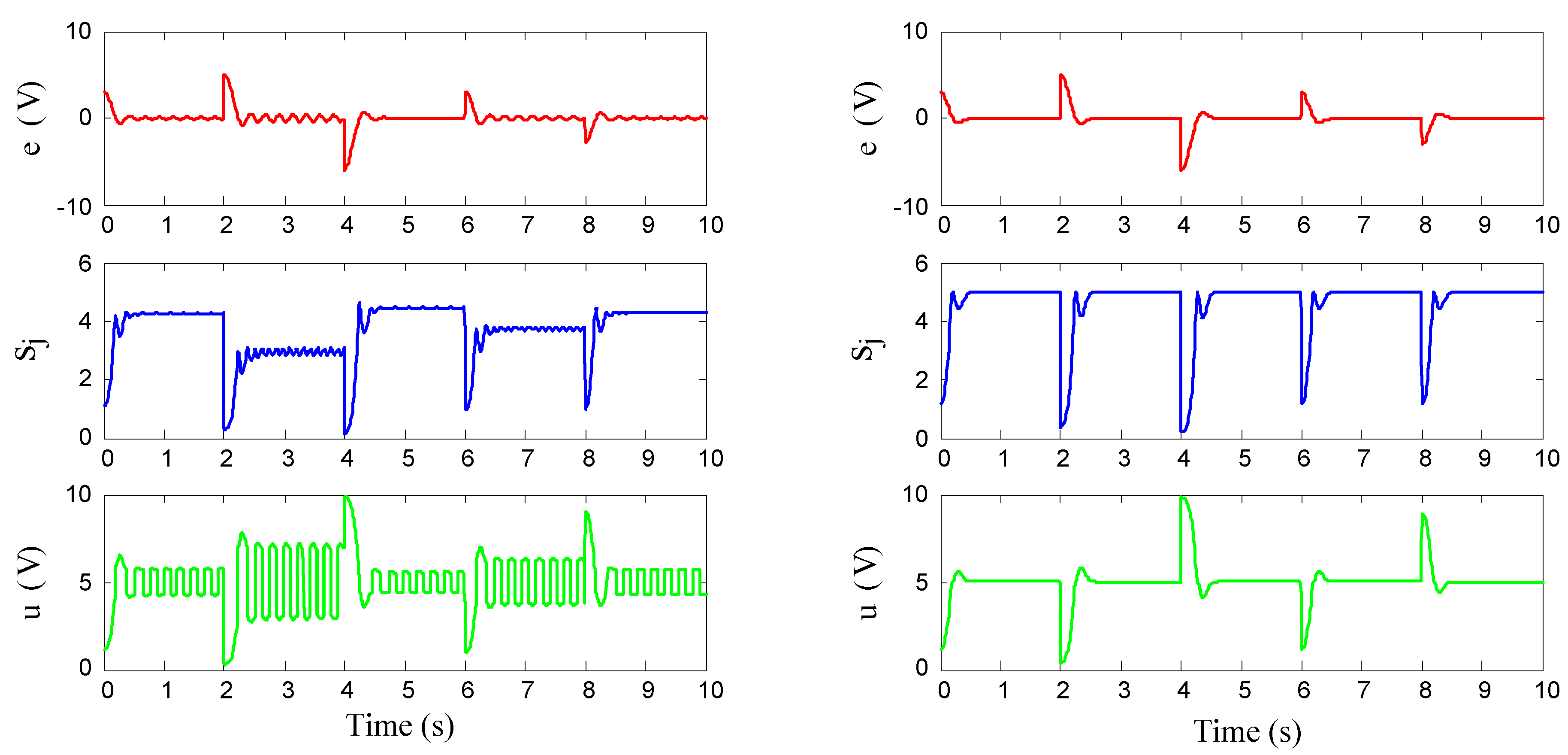 Sensors 22 01004 g006b Sensors 22 01004 g006b