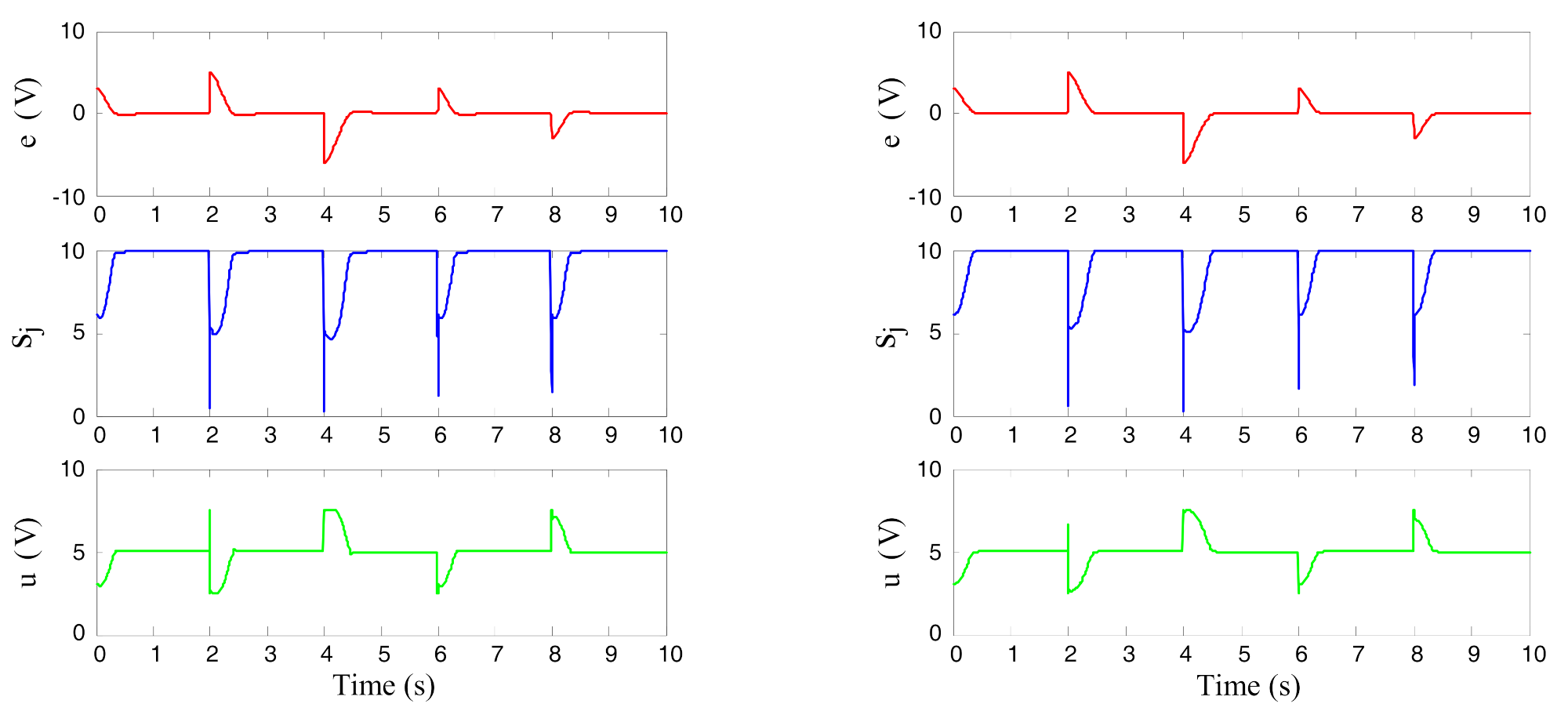 Sensors 22 01004 g007b Sensors 22 01004 g007b