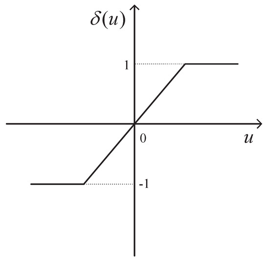 Global Consensus of High-Order Discrete-Time Multi-Agent