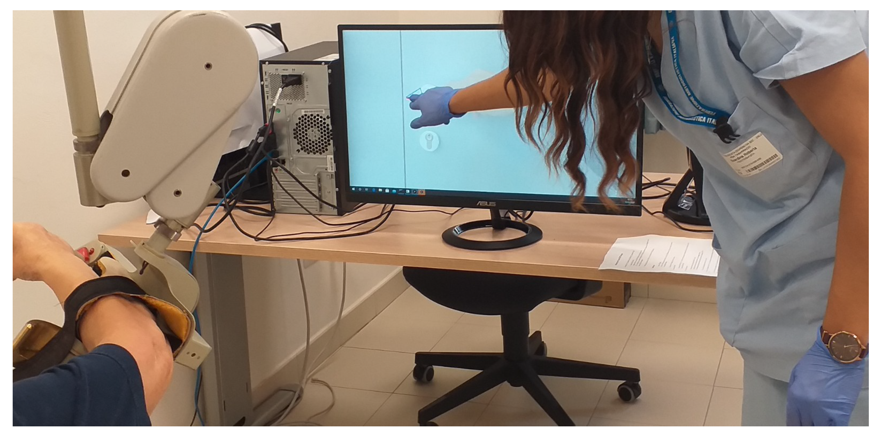 Sensors 22 01009 g002 550