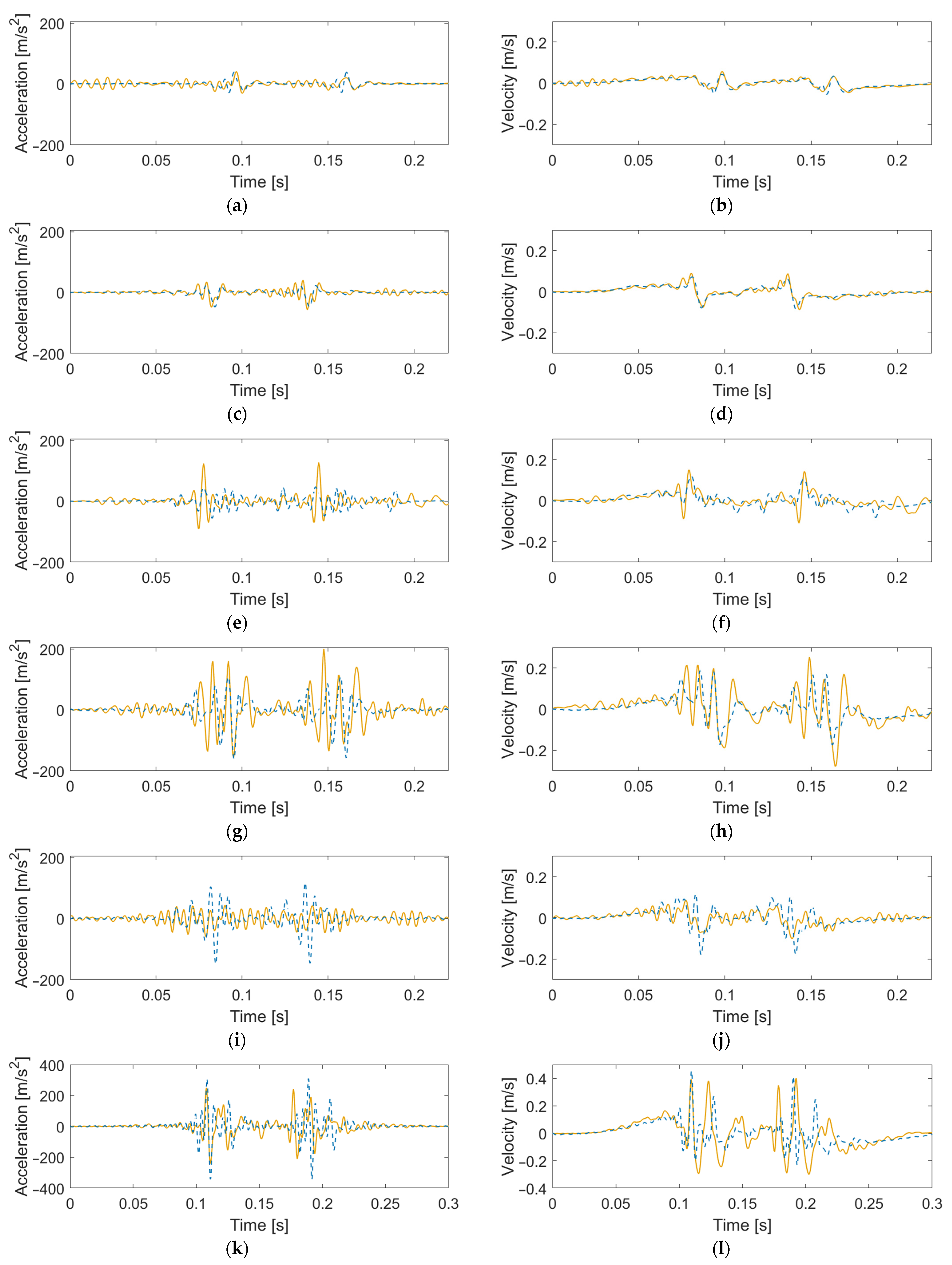 Sensors 22 01012 g020 Sensors 22 01012 g020