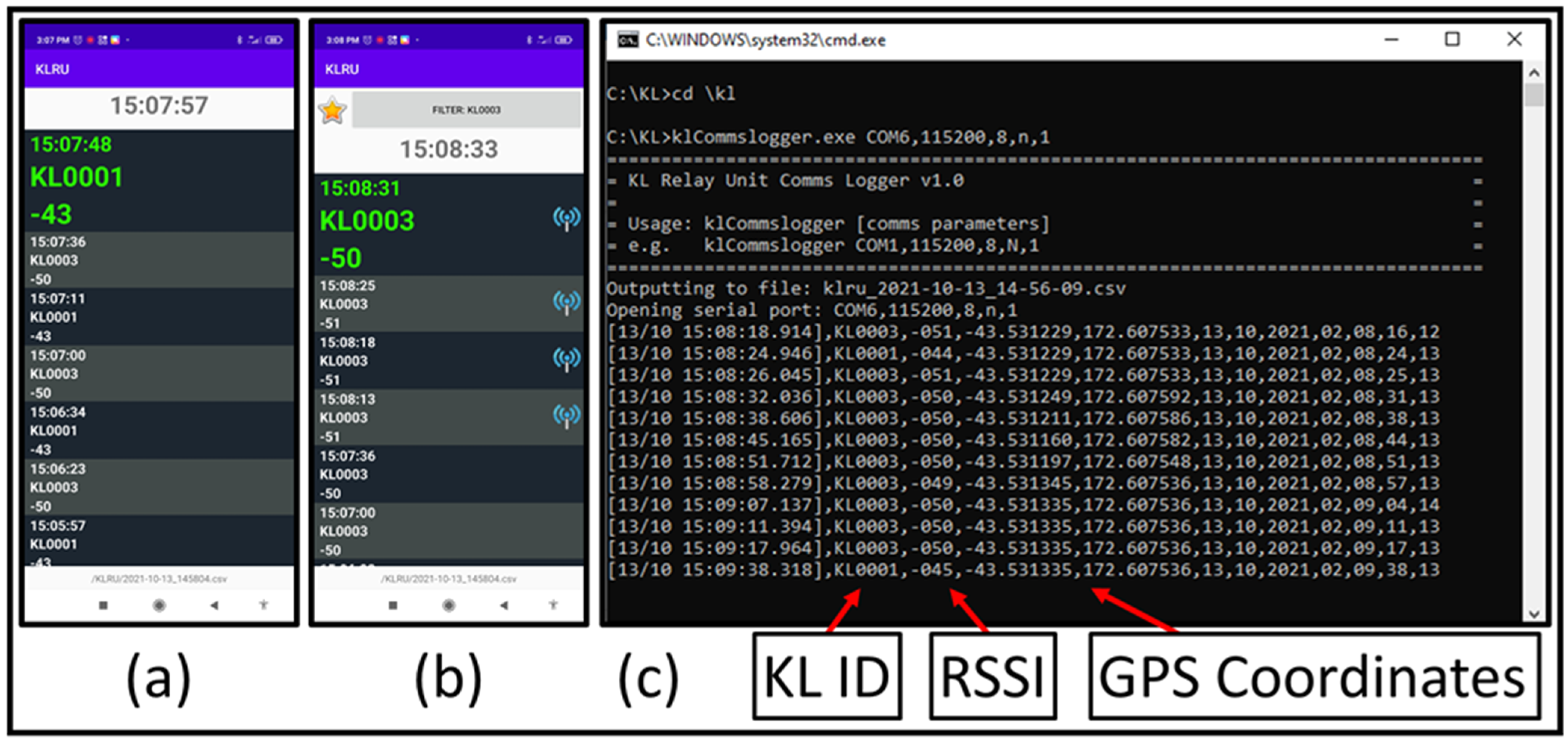 Sensors 22 01013 g005 Sensors 22 01013 g005