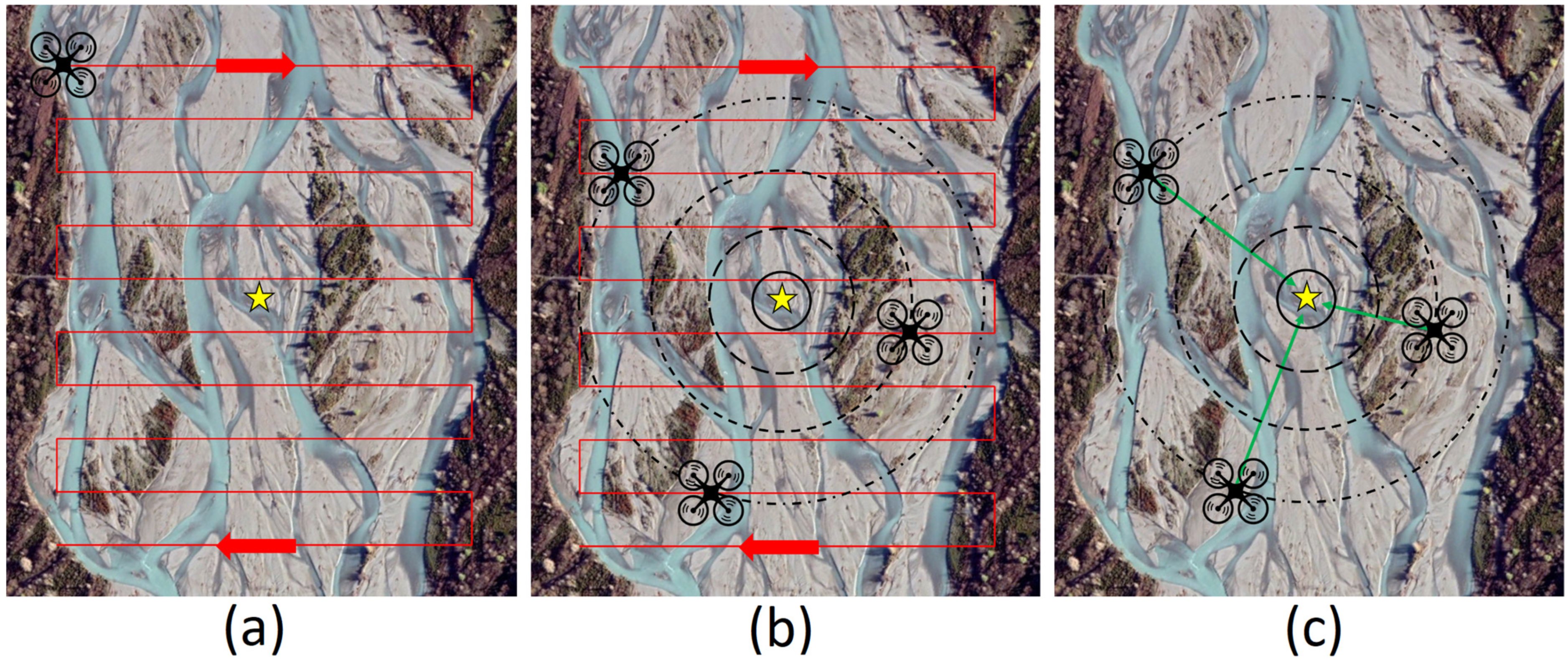 Sensors 22 01013 g006 Sensors 22 01013 g006