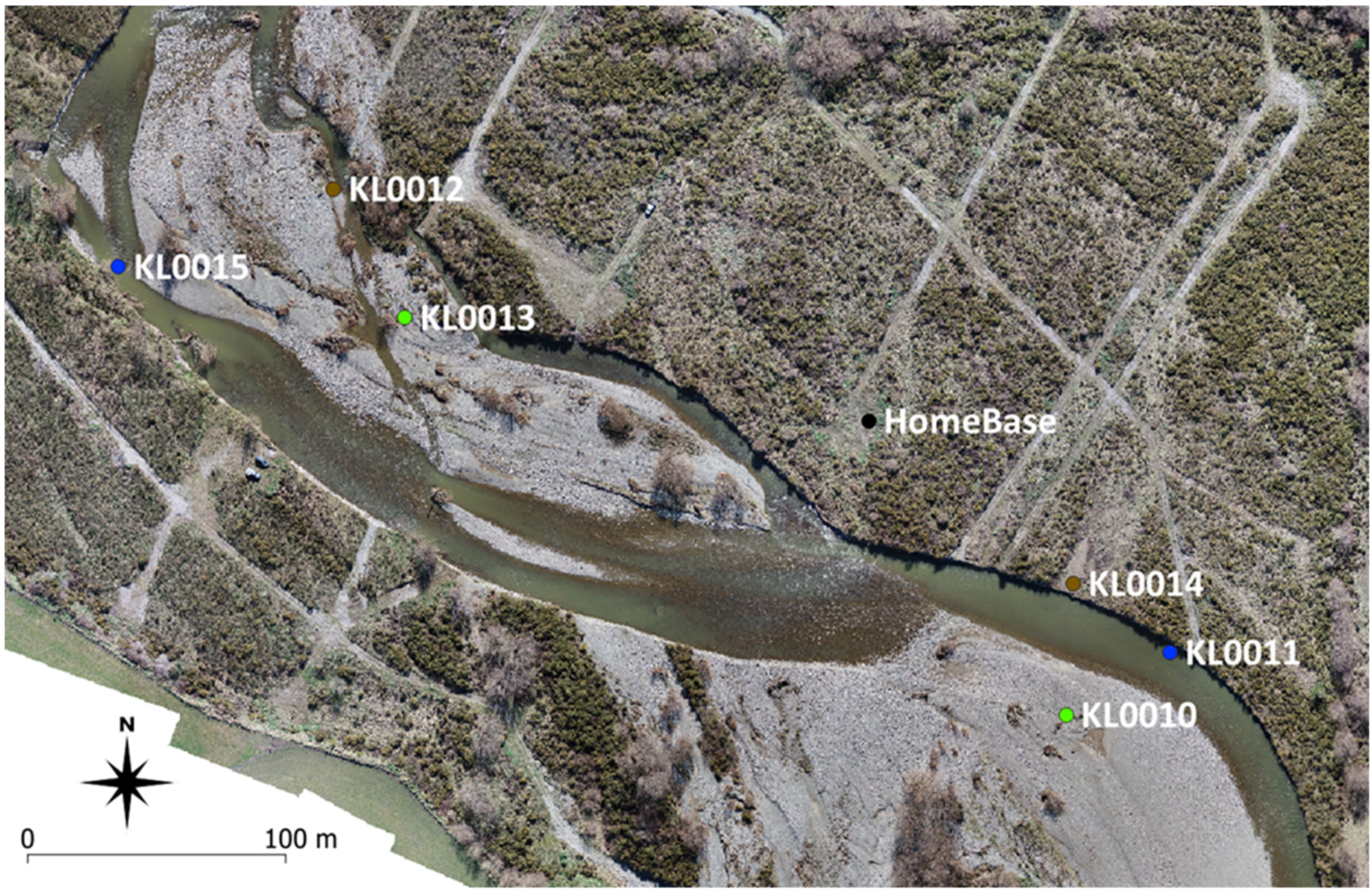 Sensors 22 01013 g009 Sensors 22 01013 g009