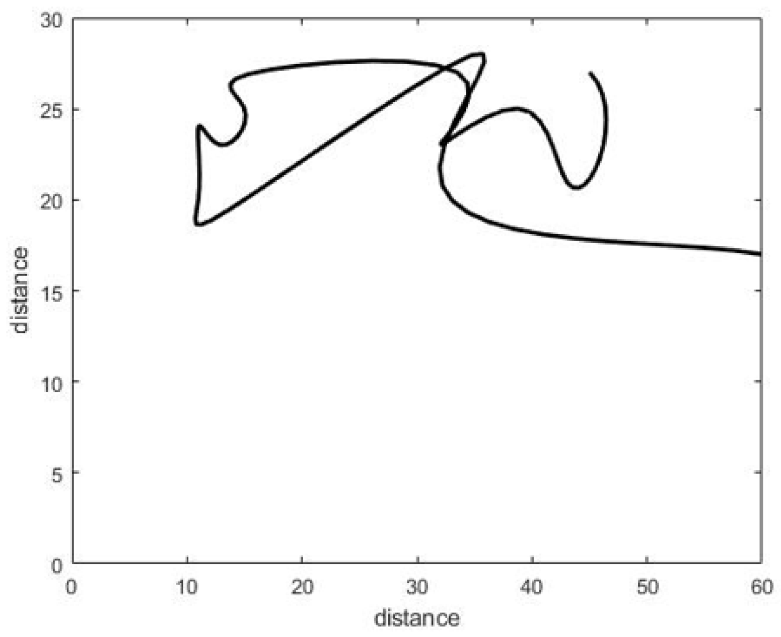 Sensors 22 01016 g013 550