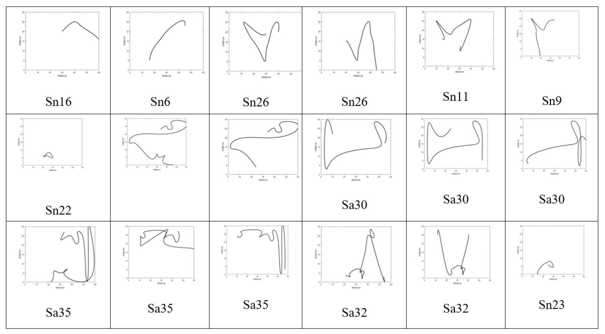 Sensors 22 01016 g014 550