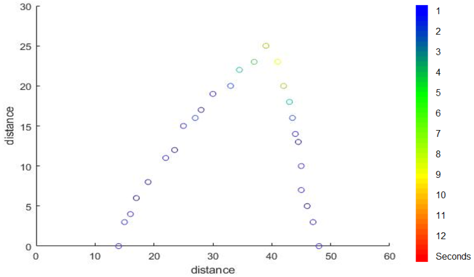 Sensors 22 01016 g016 550