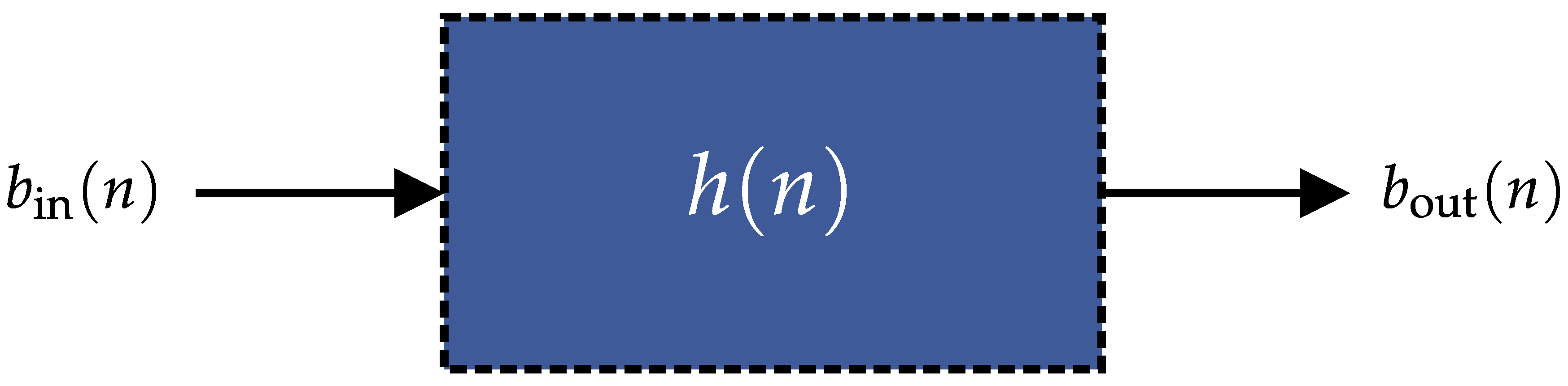 Sensors 22 01018 g004