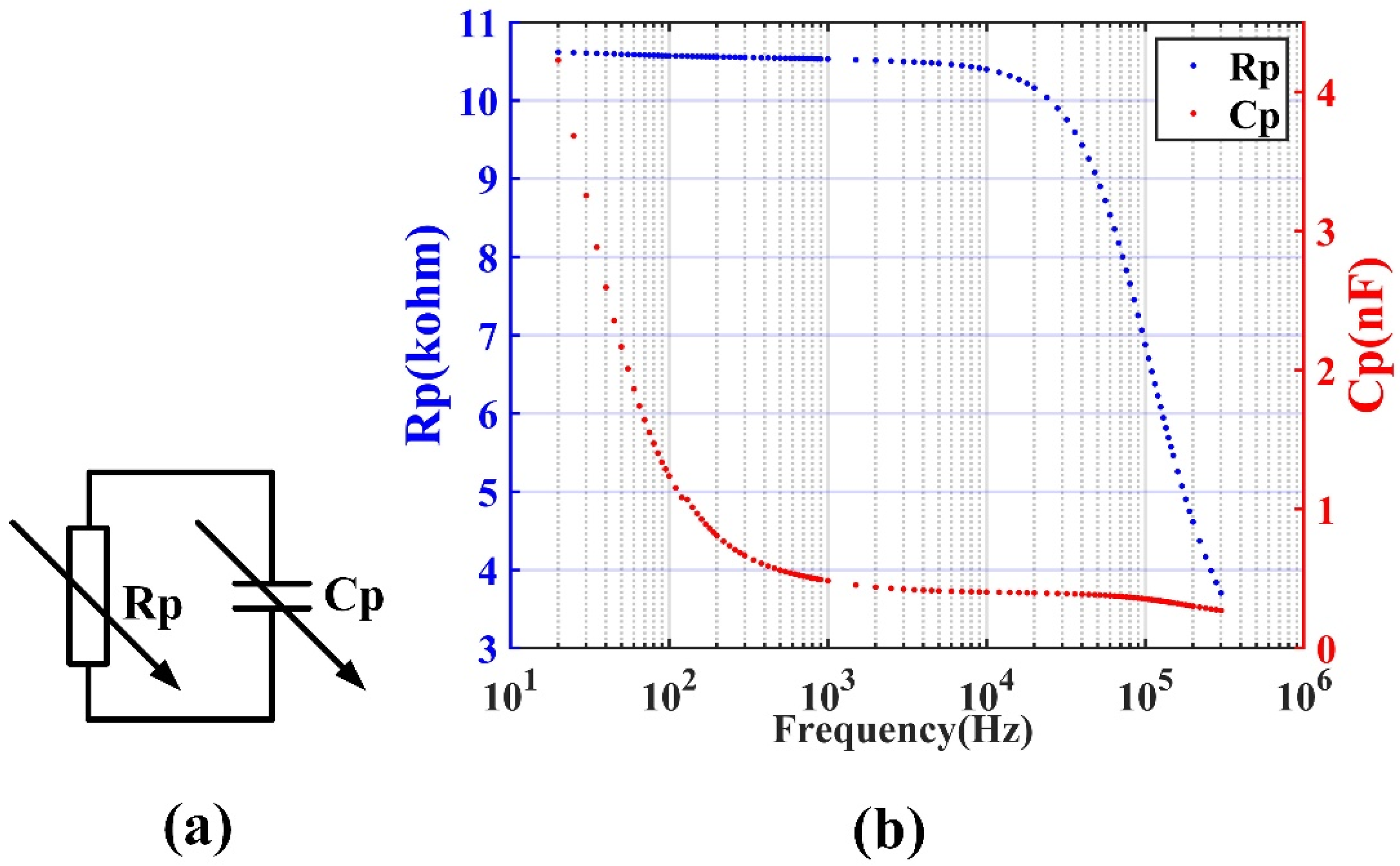 Sensors 22 01021 g005