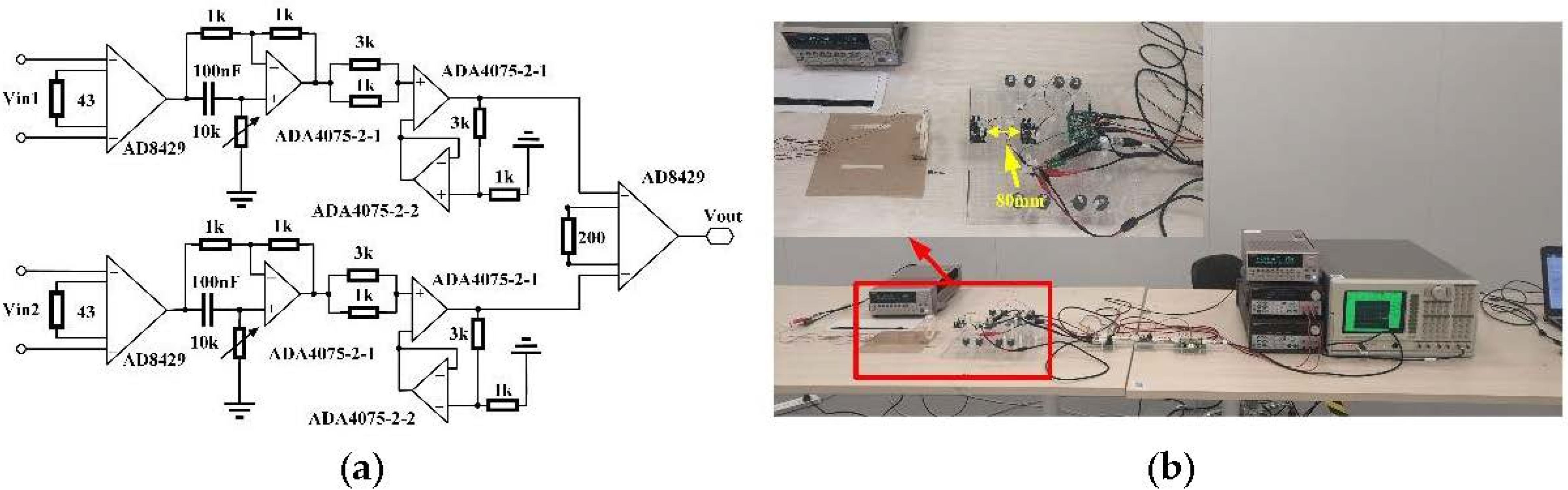 Tunnel Magnetoresistance Sensor with AC Modulation and Impedance ...