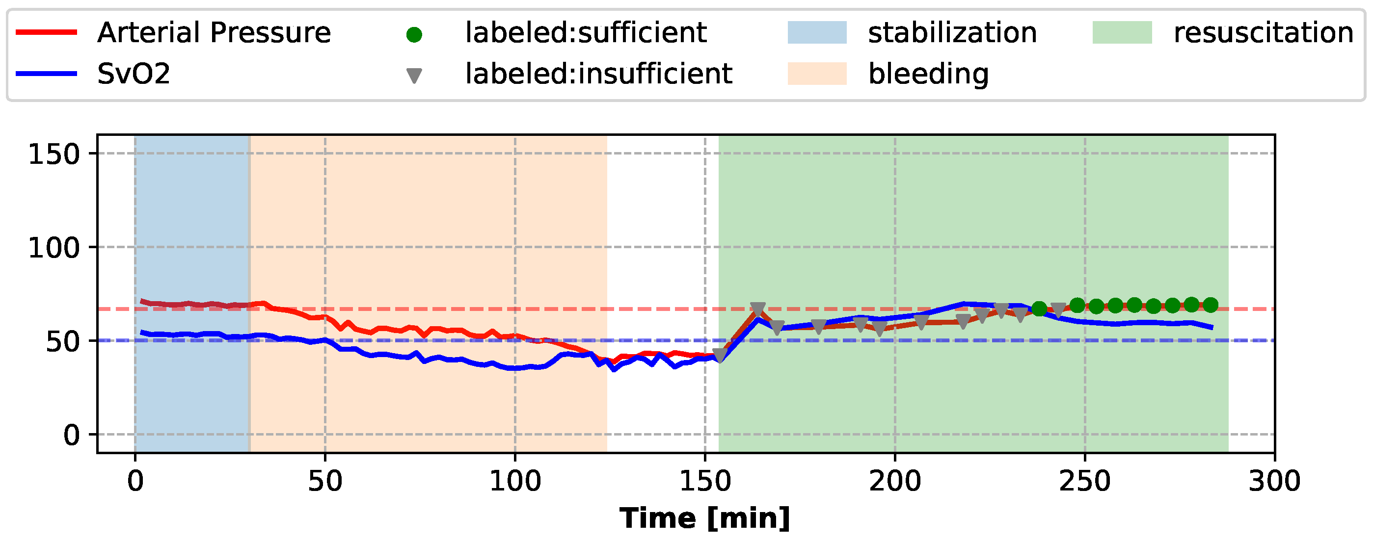Sensors 22 01024 g001