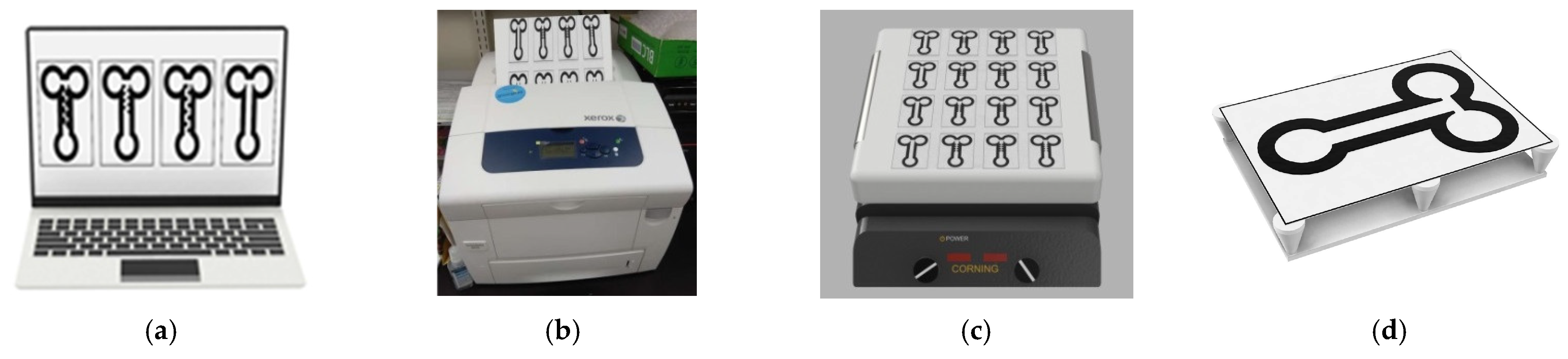 Sensors 22 01028 g002