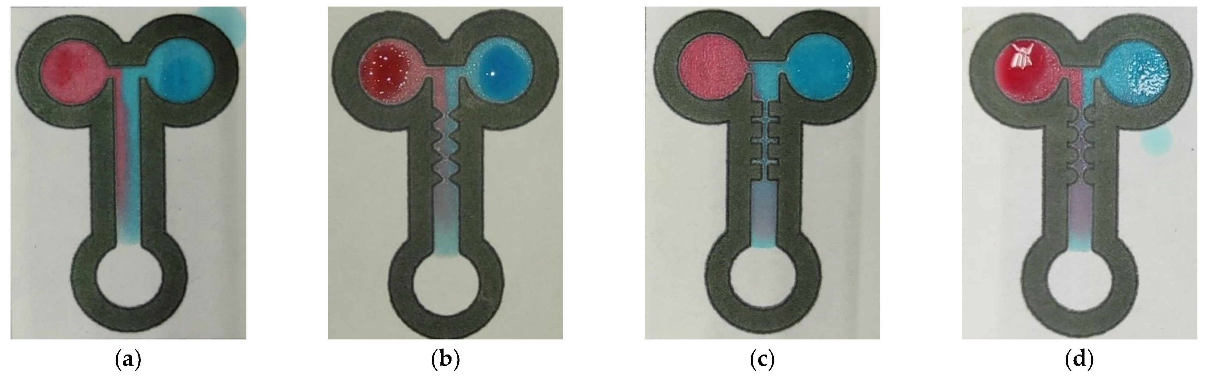 Sensors 22 01028 g008