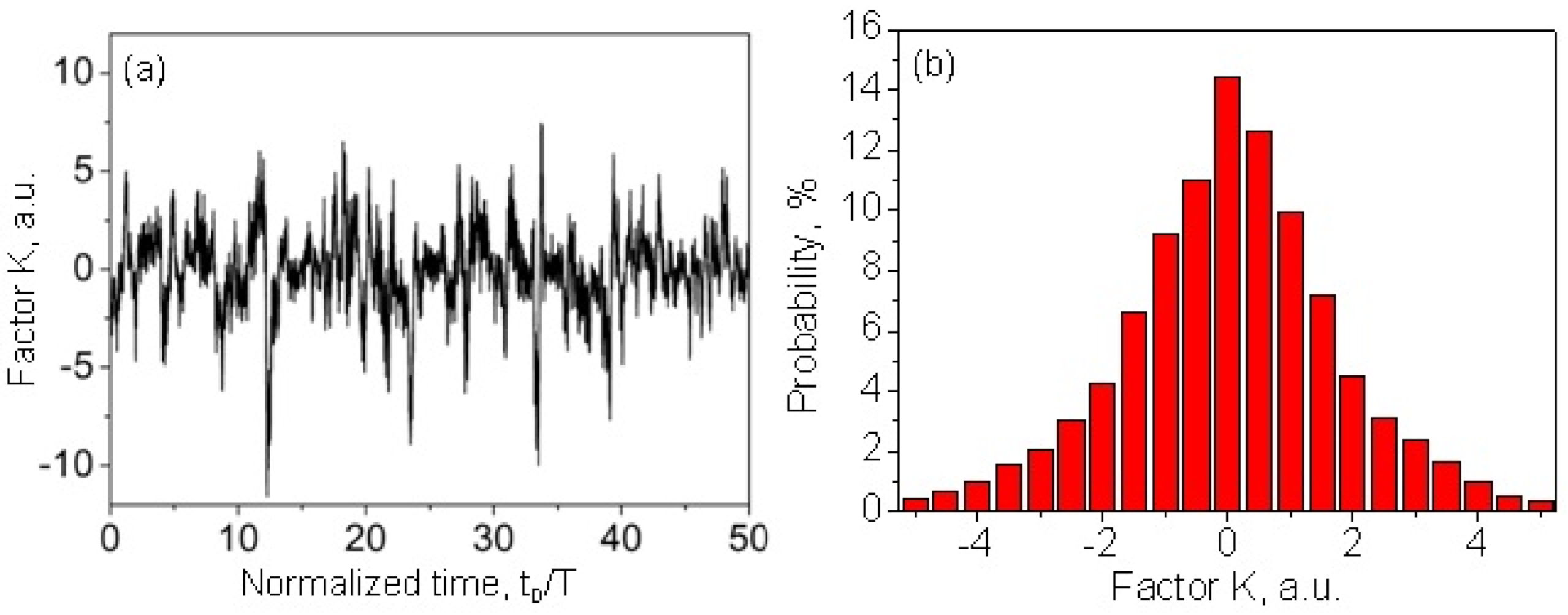 Sensors Free Full Text Scientific Applications Of Distributed Acoustic Sensing State Of The Art Review And Perspective Html