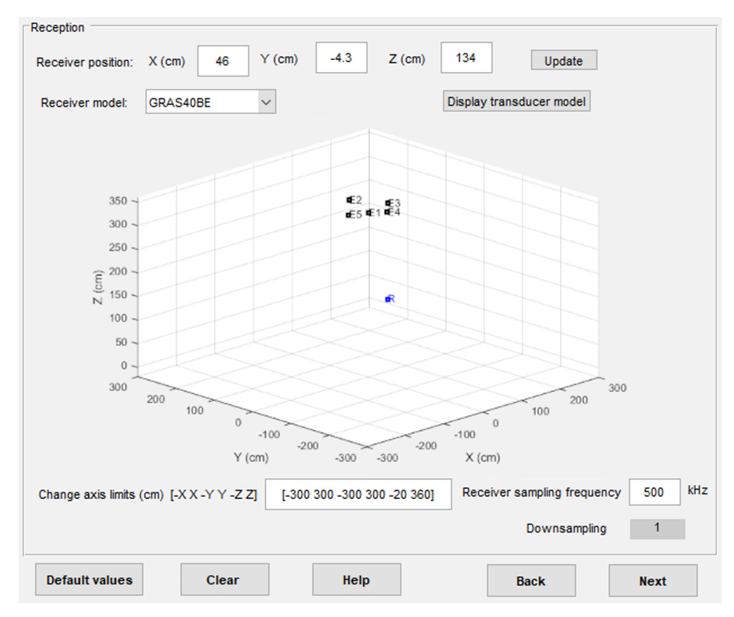 Sensors 22 01038 g008