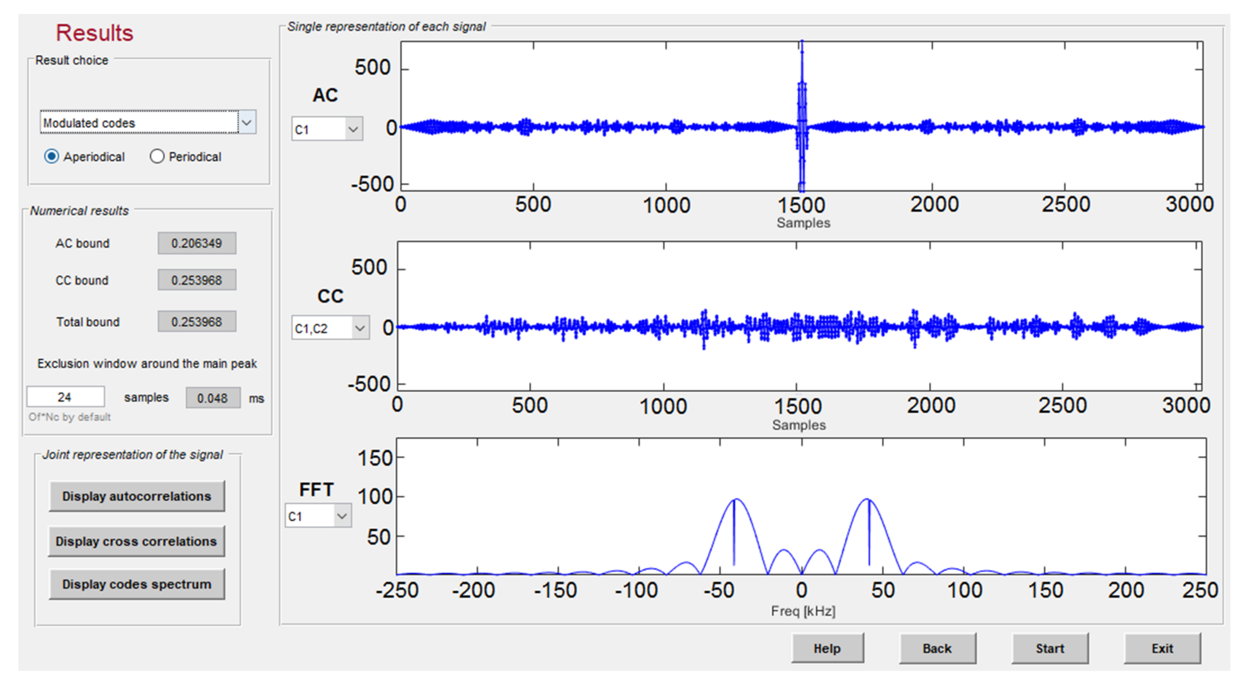 Sensors 22 01038 g011
