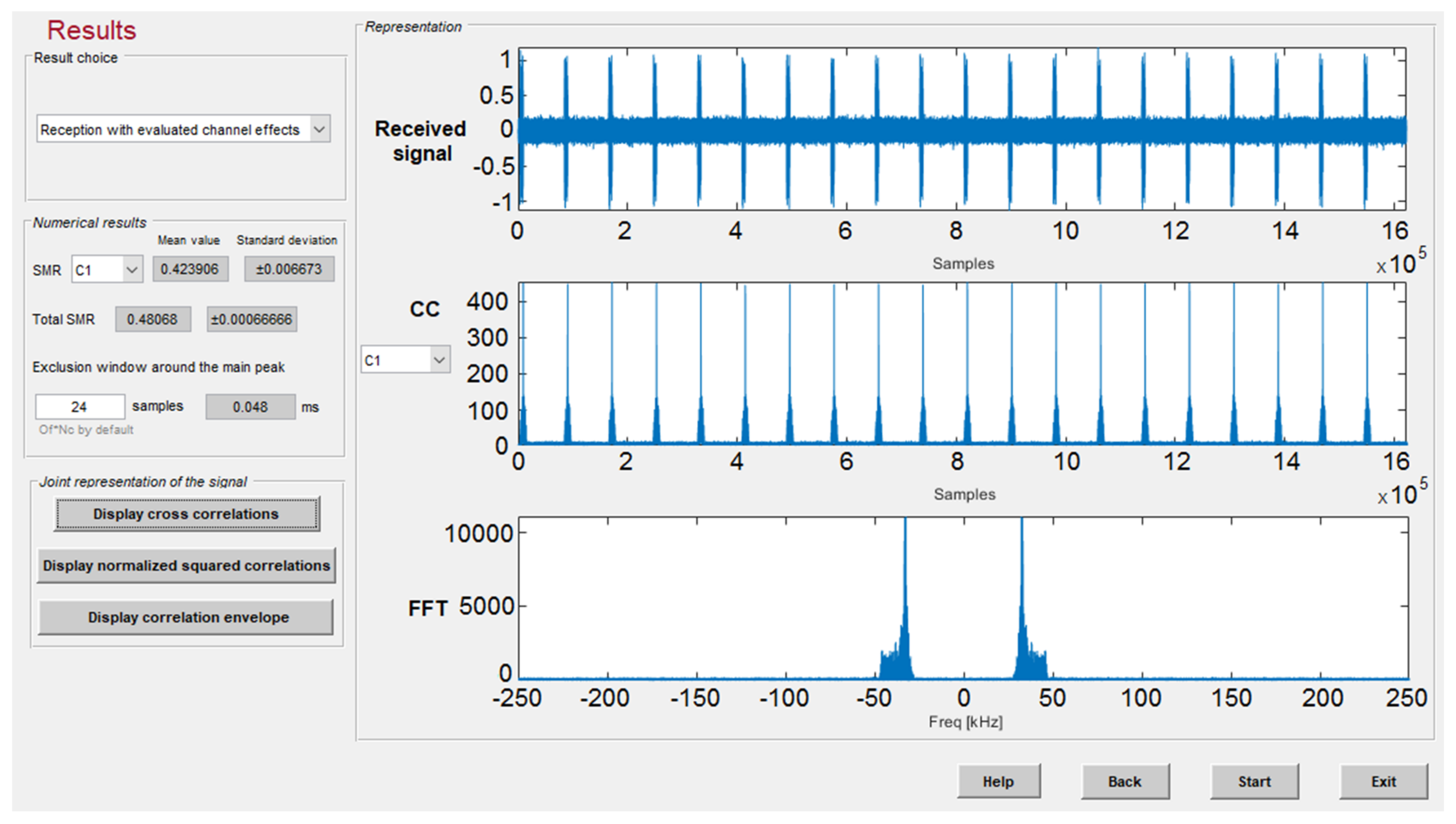 Sensors 22 01038 g012