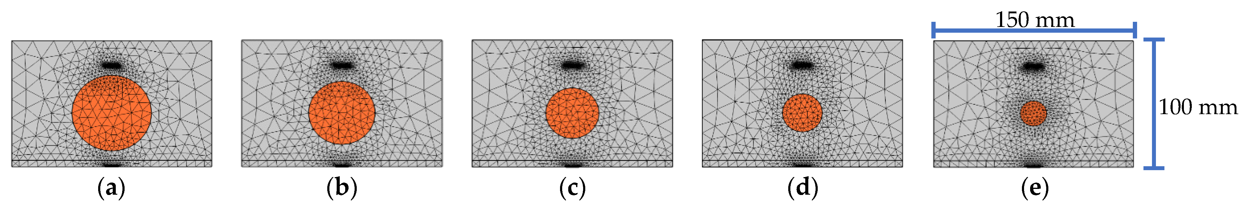 Sensors 22 01039 g002 550