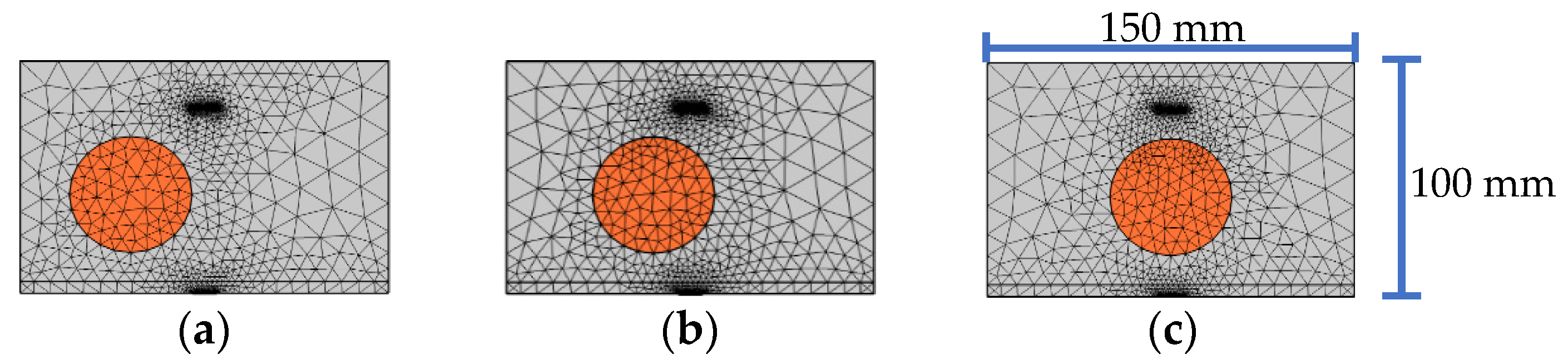 Sensors 22 01039 g004 550
