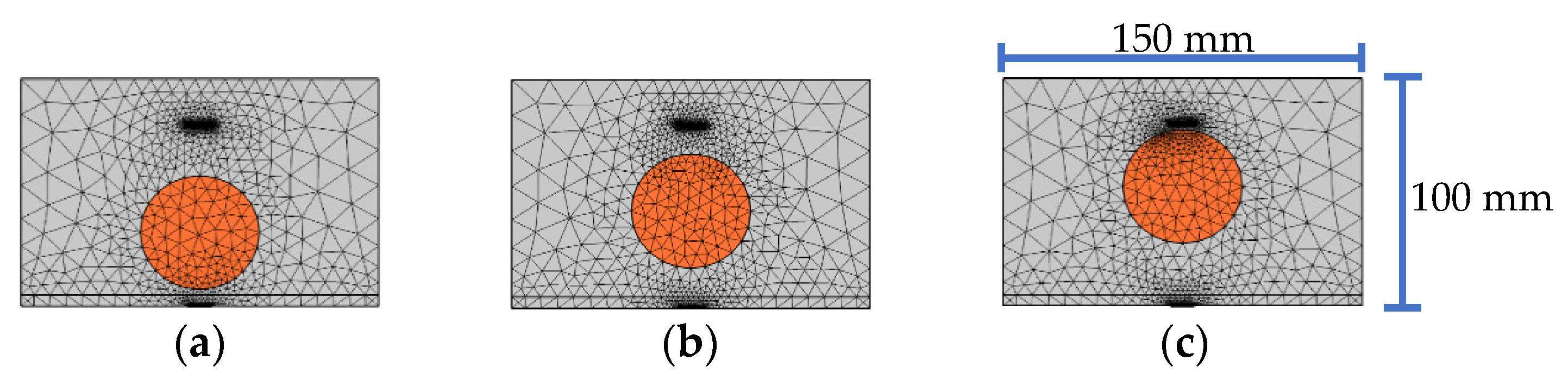 Sensors 22 01039 g006 550