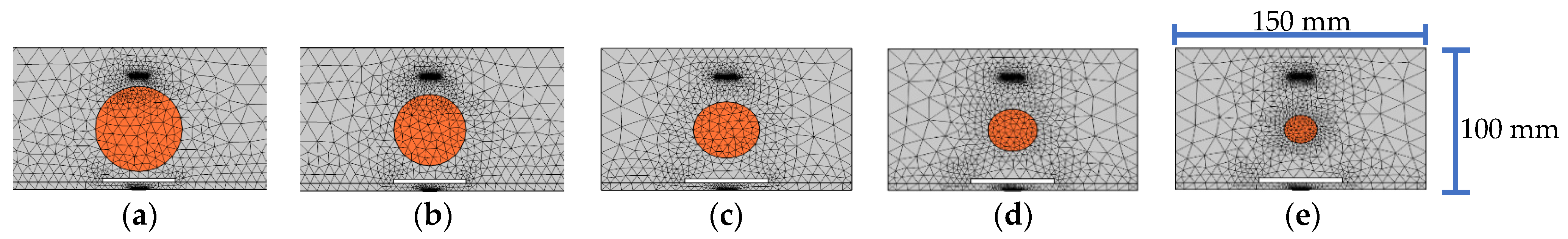 Sensors 22 01039 g010 550