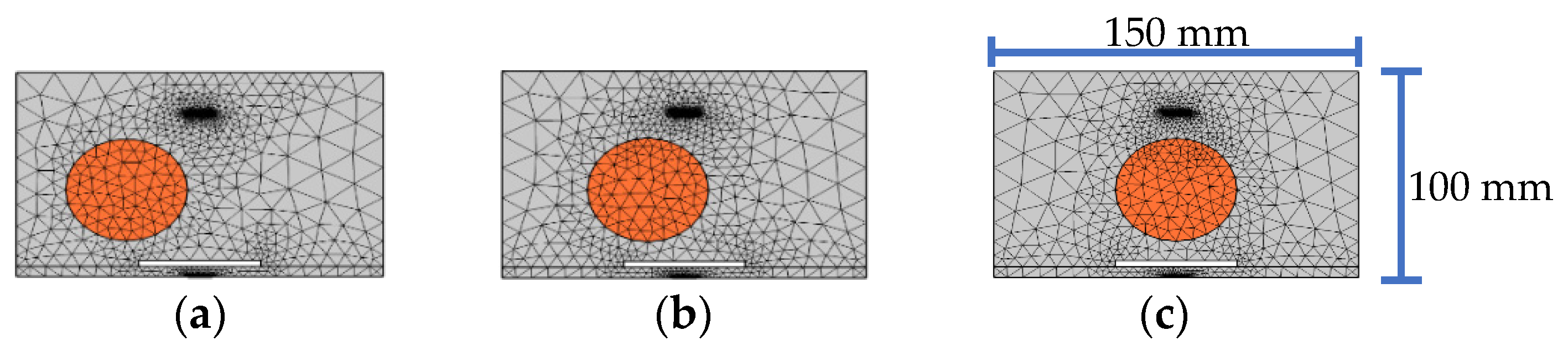 Sensors 22 01039 g012 550