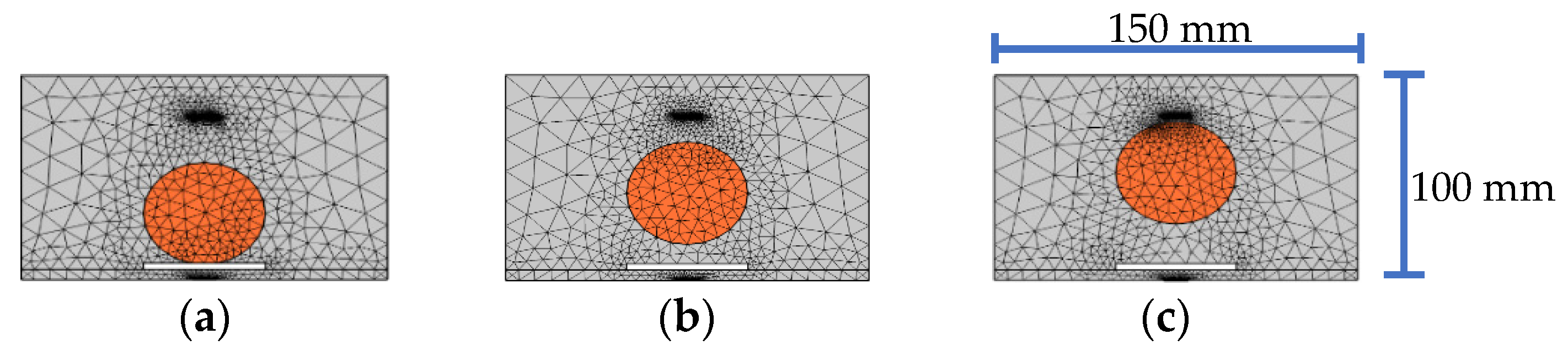 Sensors 22 01039 g014 550