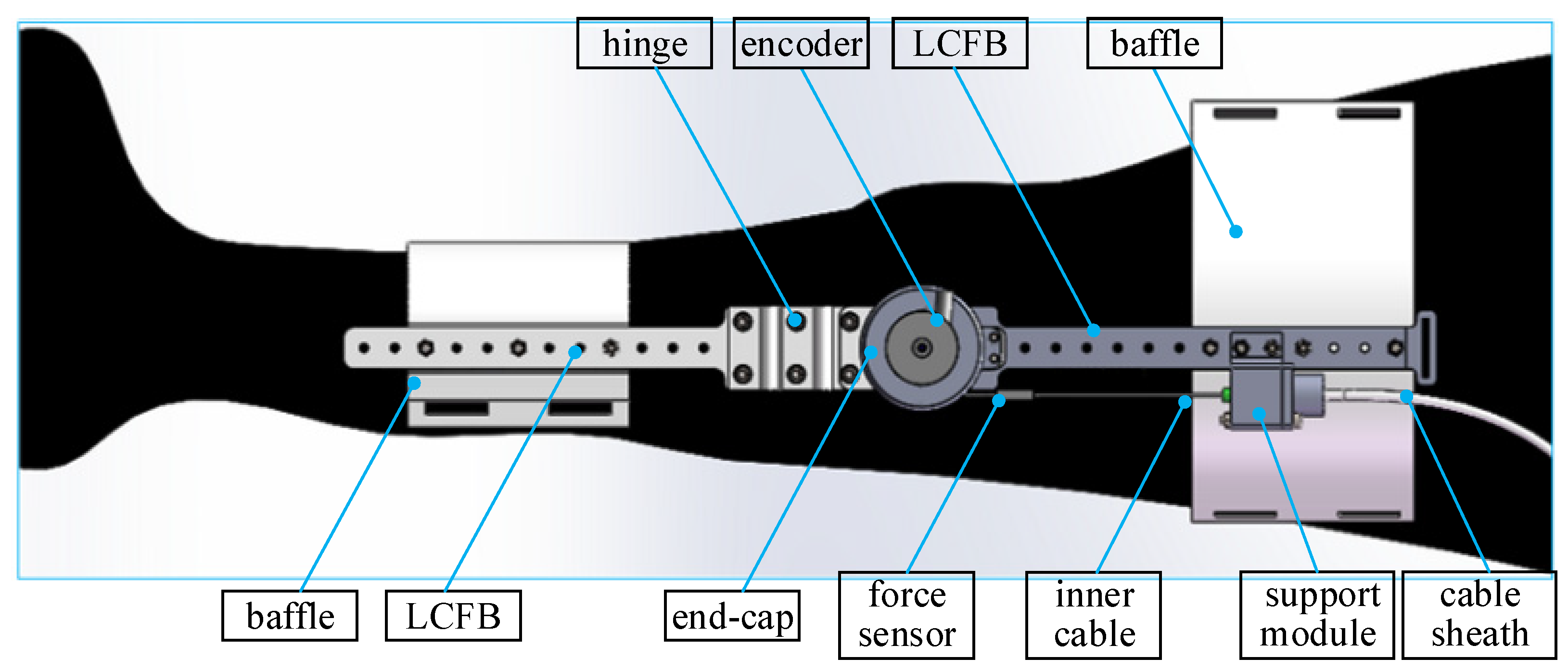 Sensors 22 01040 g001 550