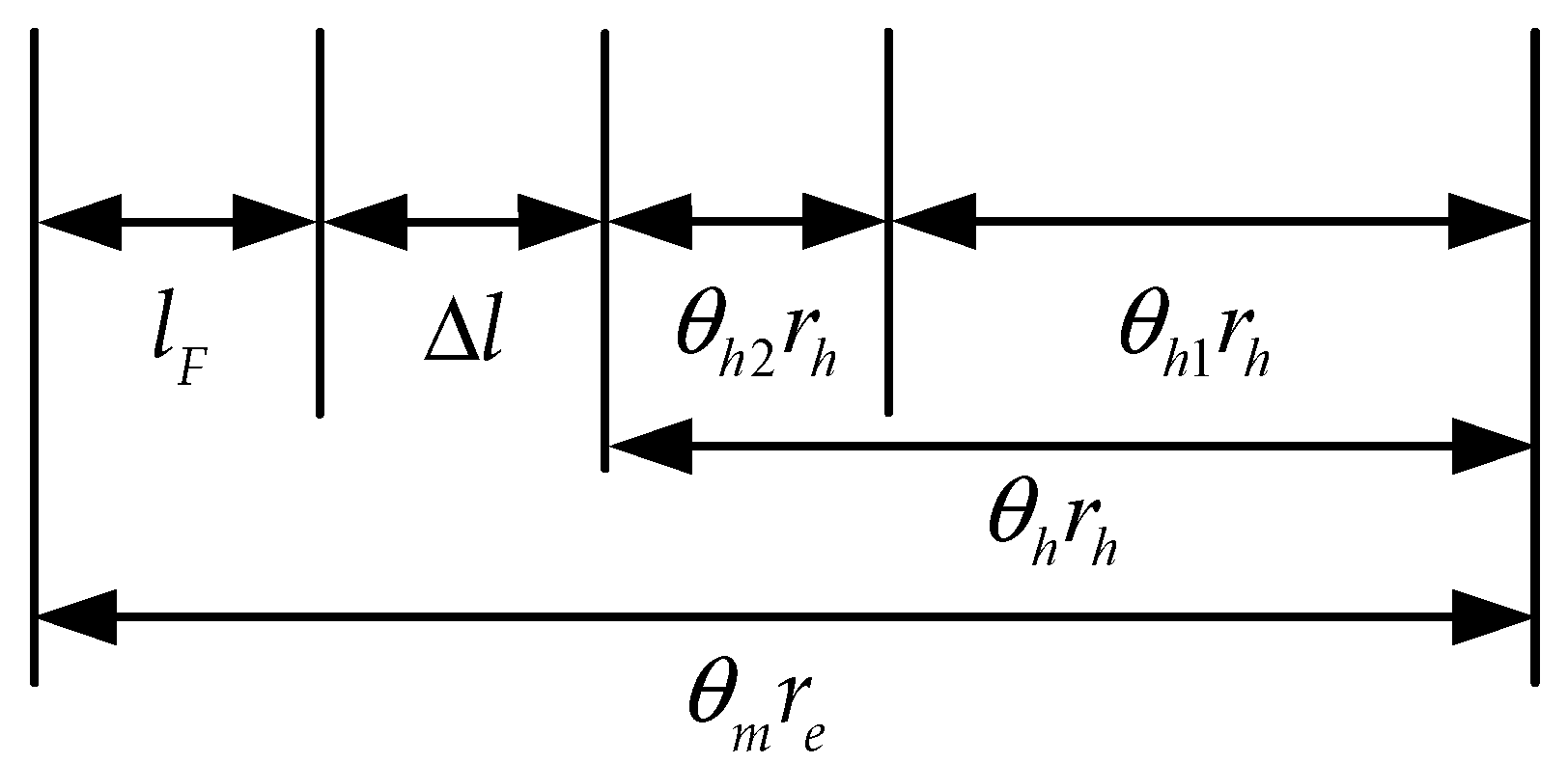 Sensors 22 01040 g003 550