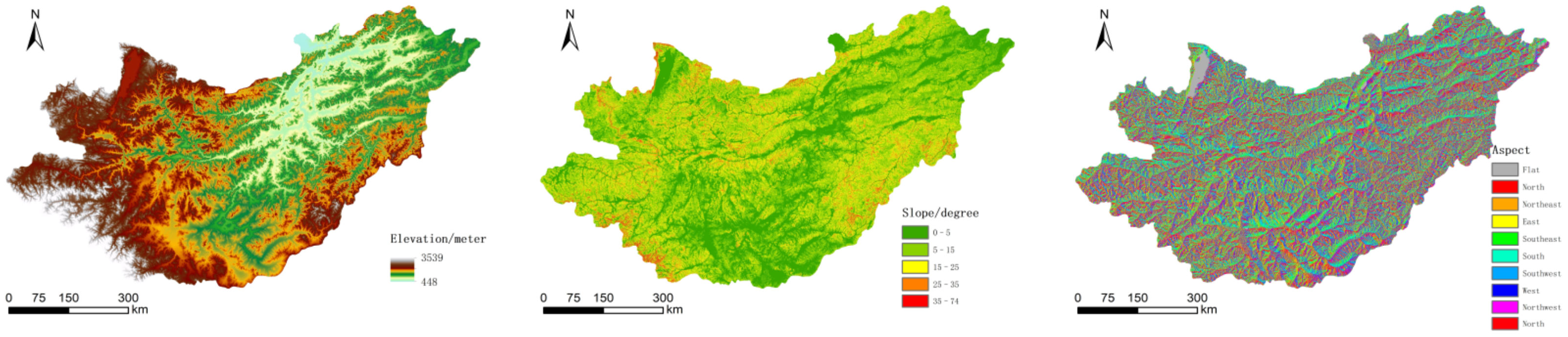 Sensors 22 01041 g005