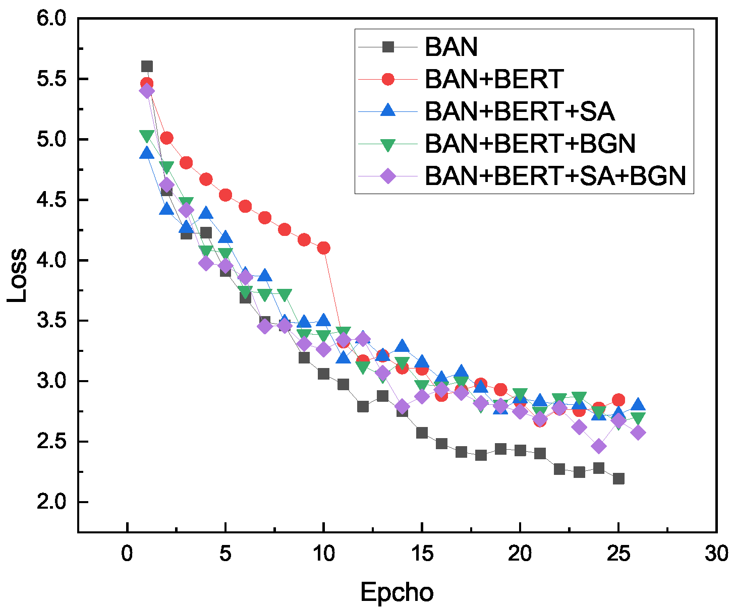 Sensors 22 01045 g007