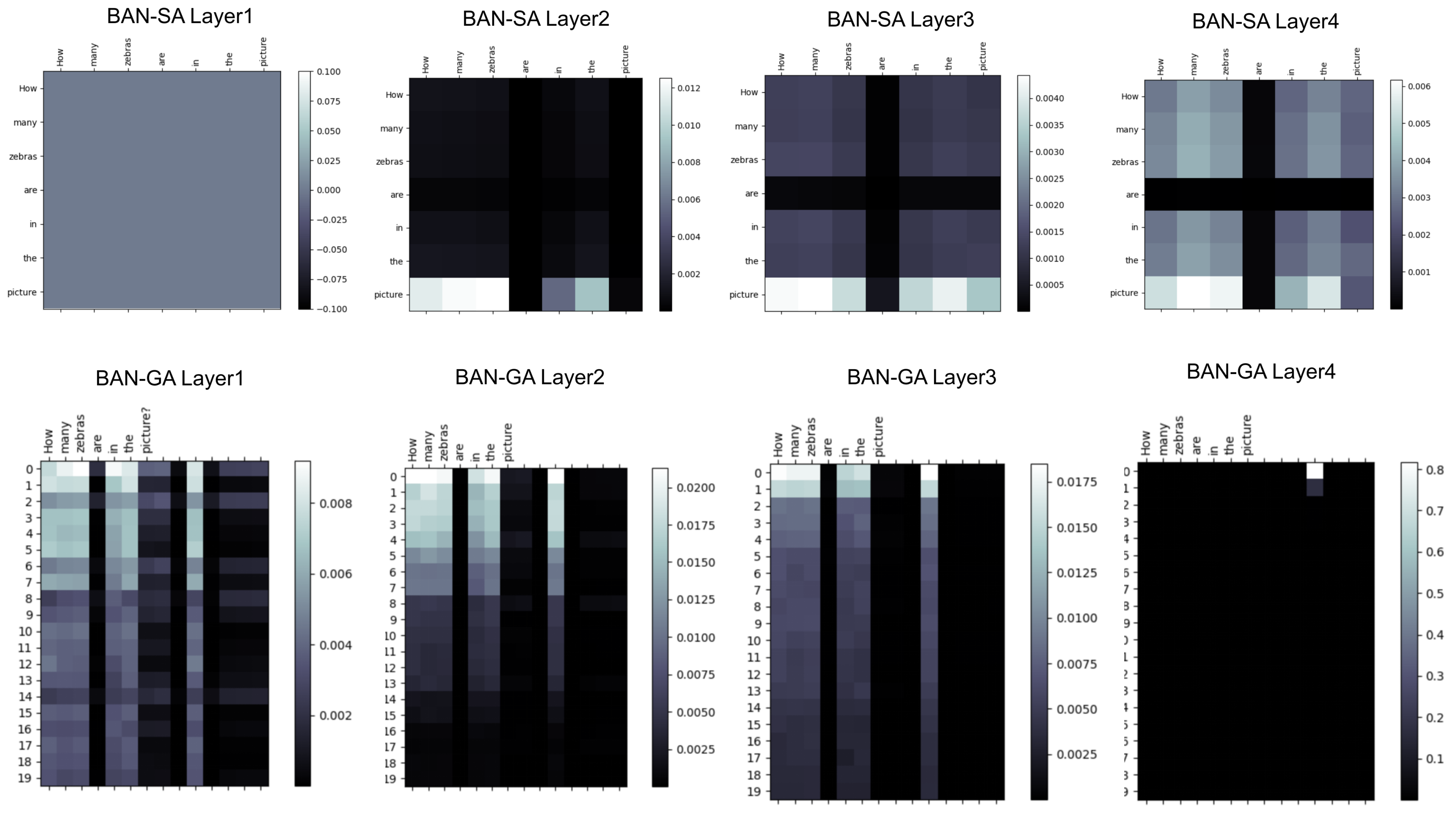 Sensors 22 01045 g008