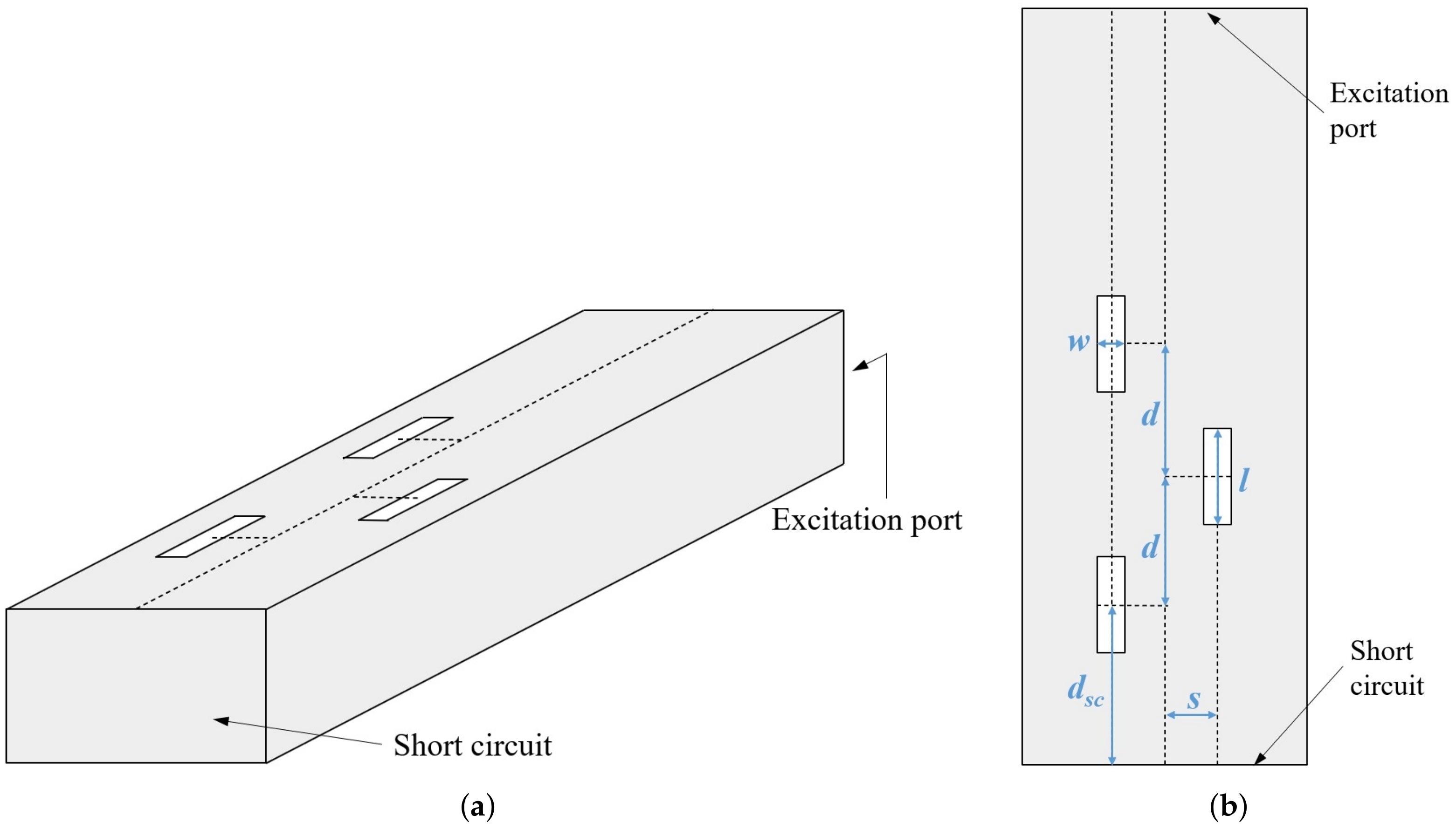 Sensors 22 01046 g001 550