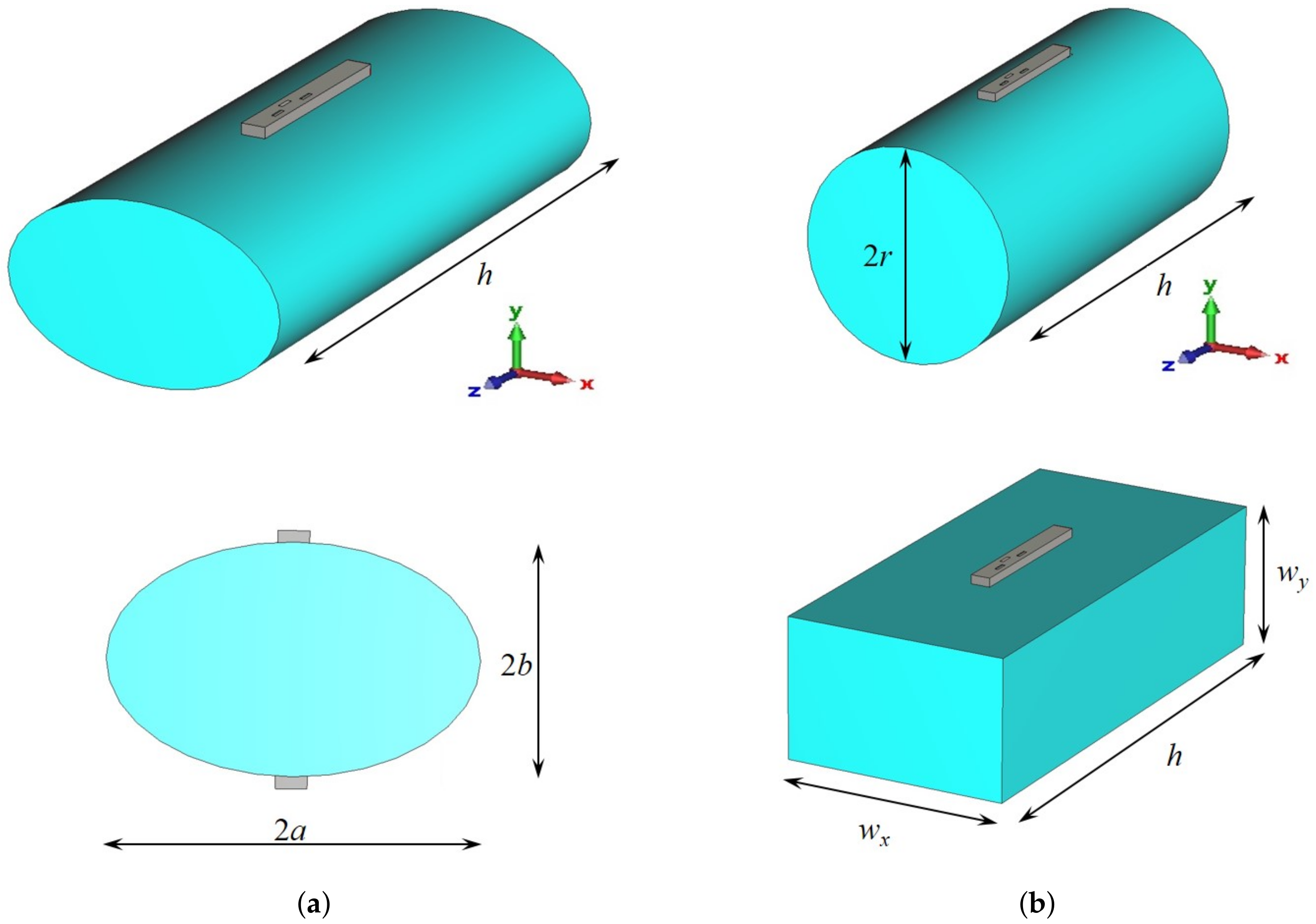 Sensors 22 01046 g009 550