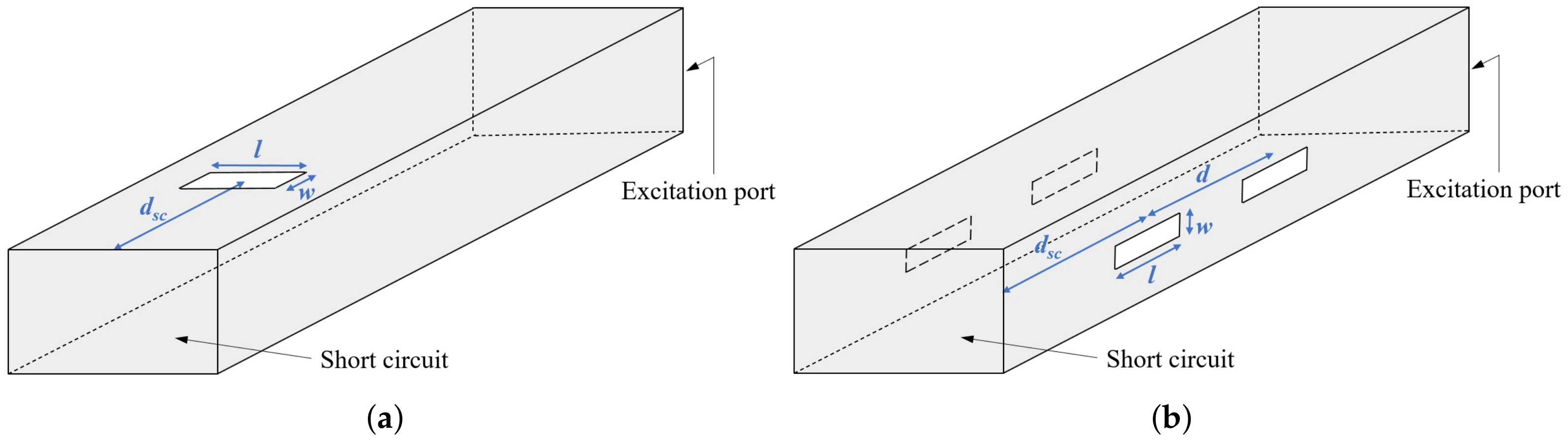 Sensors 22 01046 g013 550