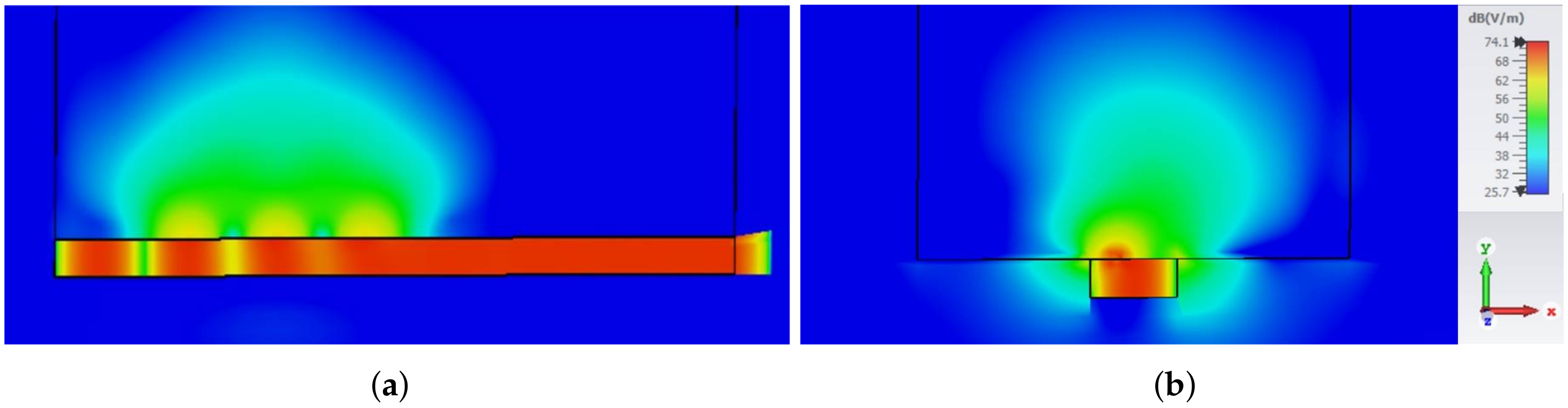 Sensors 22 01046 g016 550