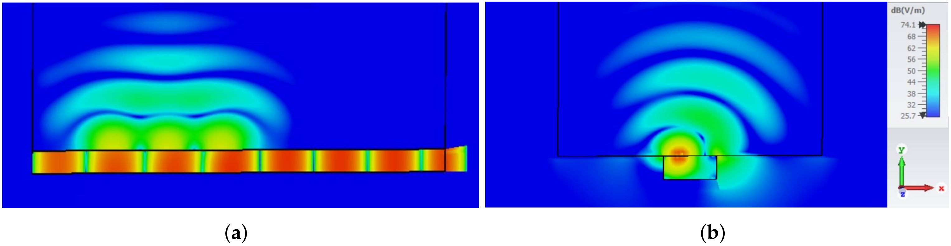 Sensors 22 01046 g017 550