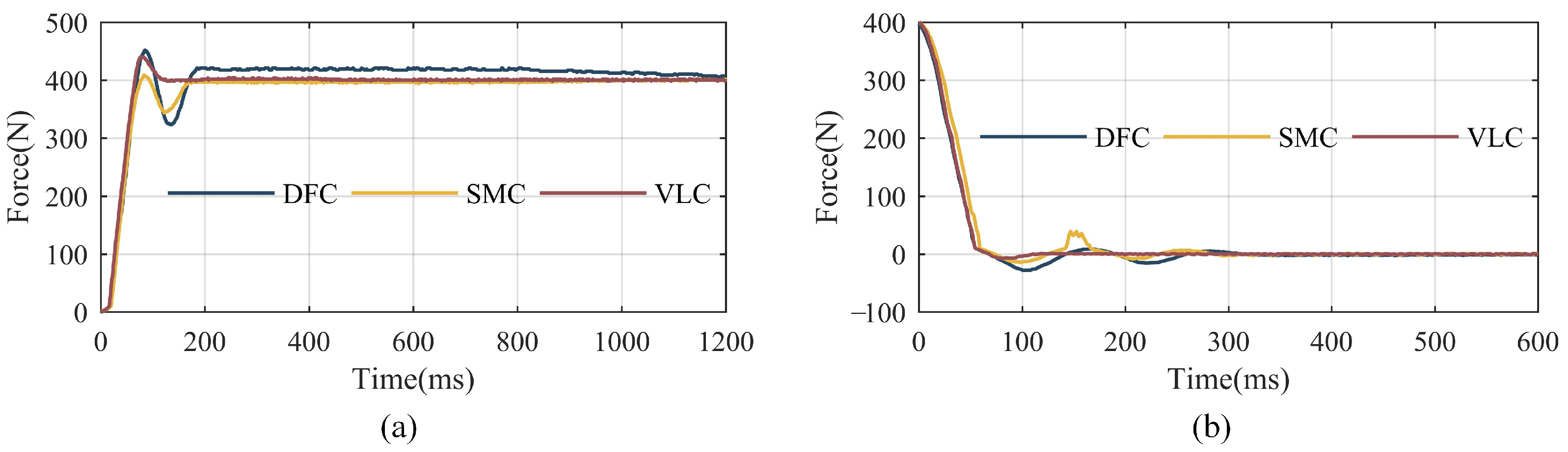 Sensors 22 01055 g011