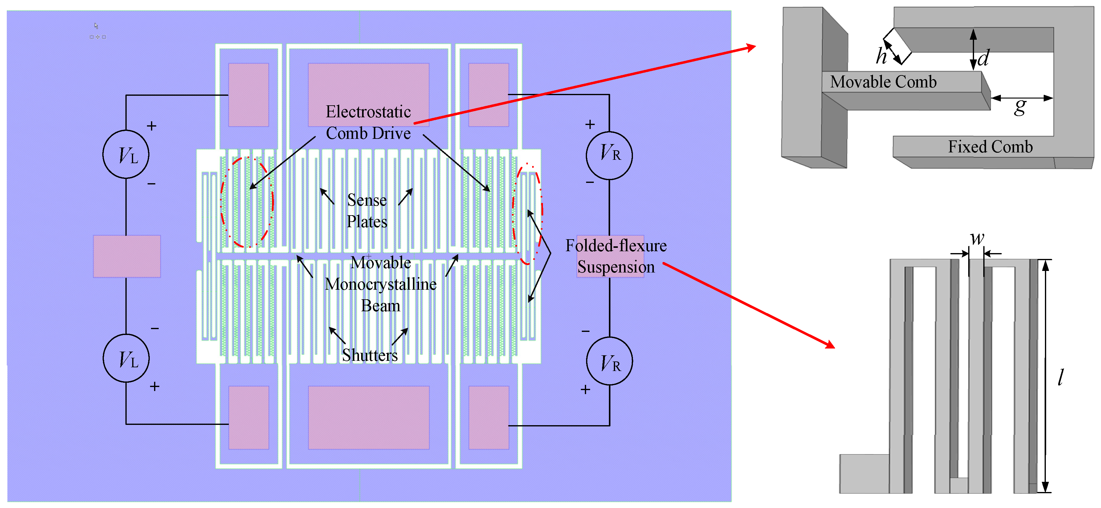 Sensors 22 01056 g001 550