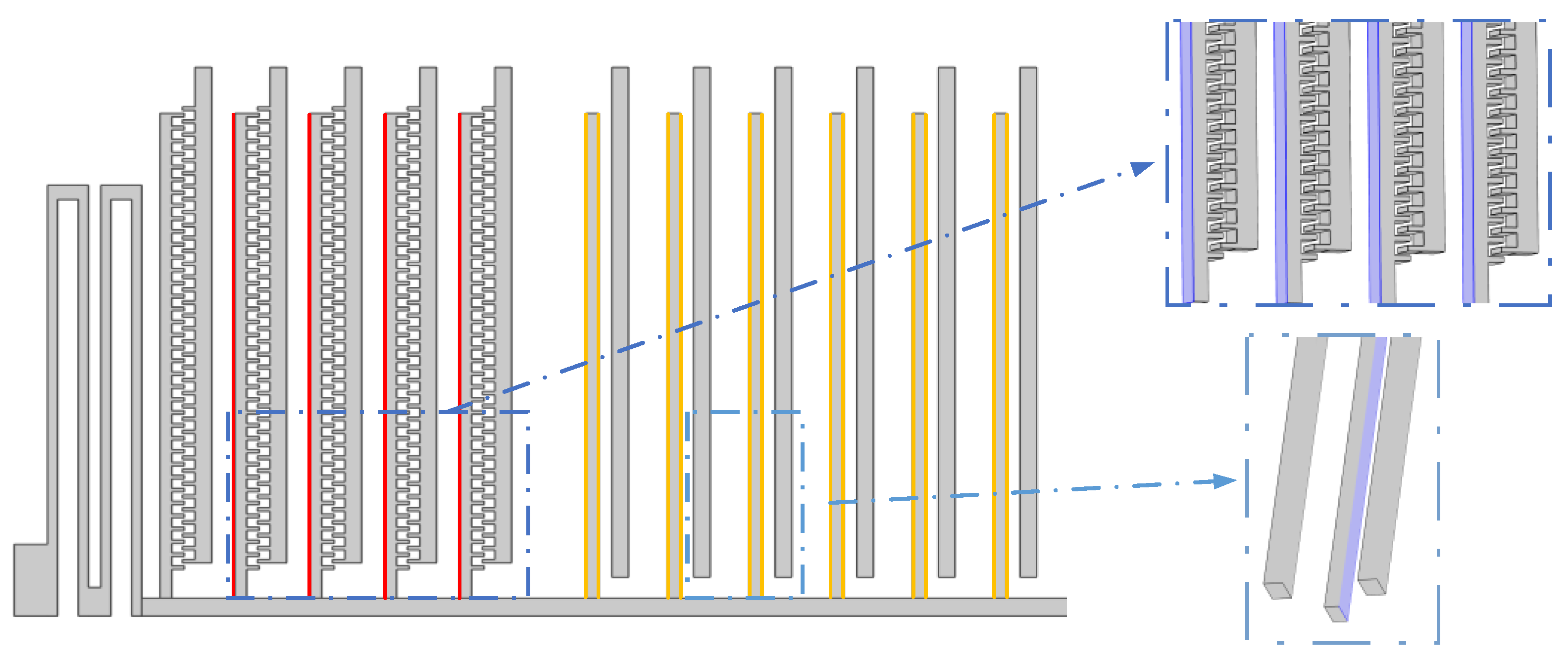 Sensors 22 01056 g005 550