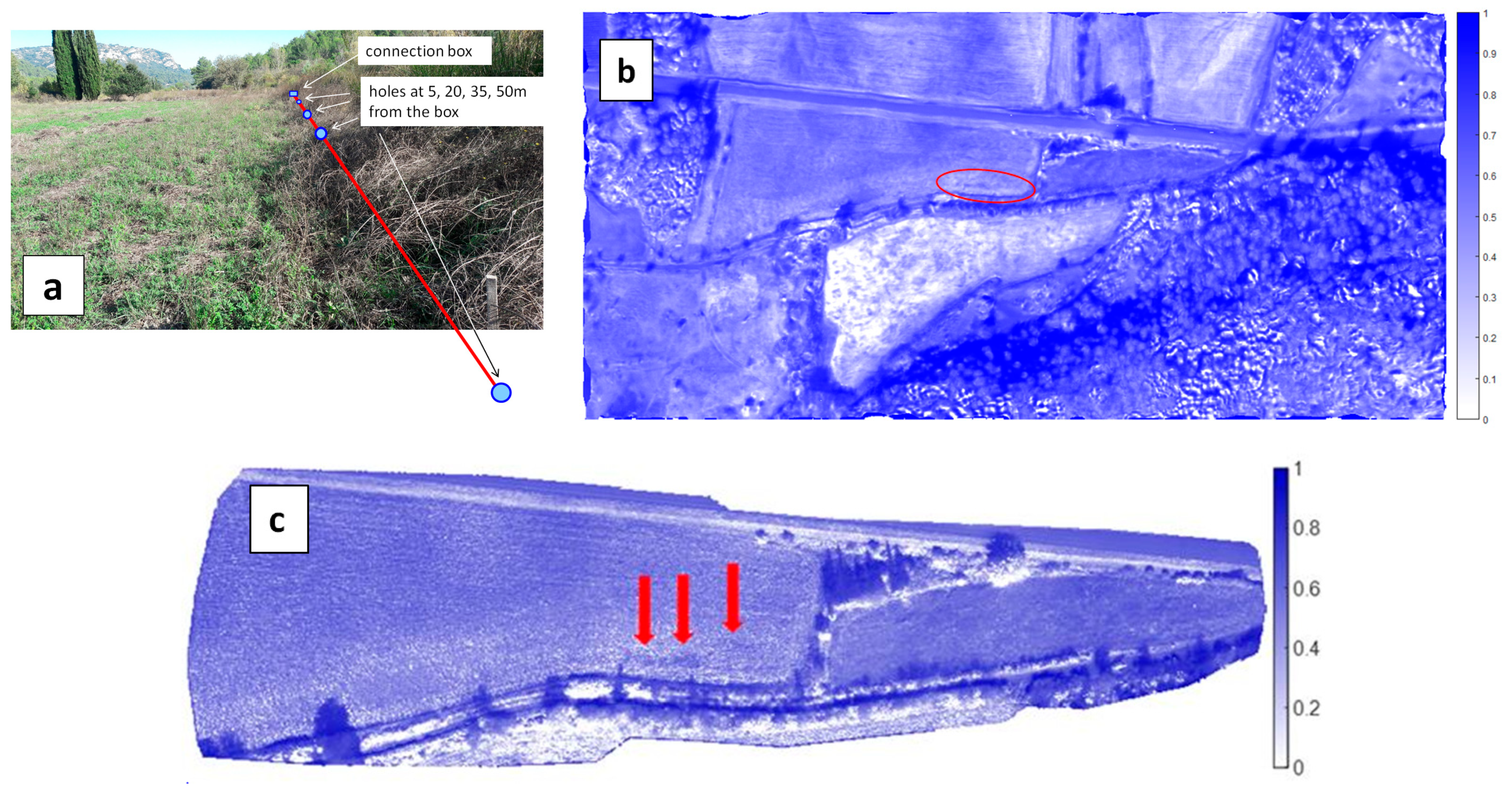 Sensors 22 01057 g010 550